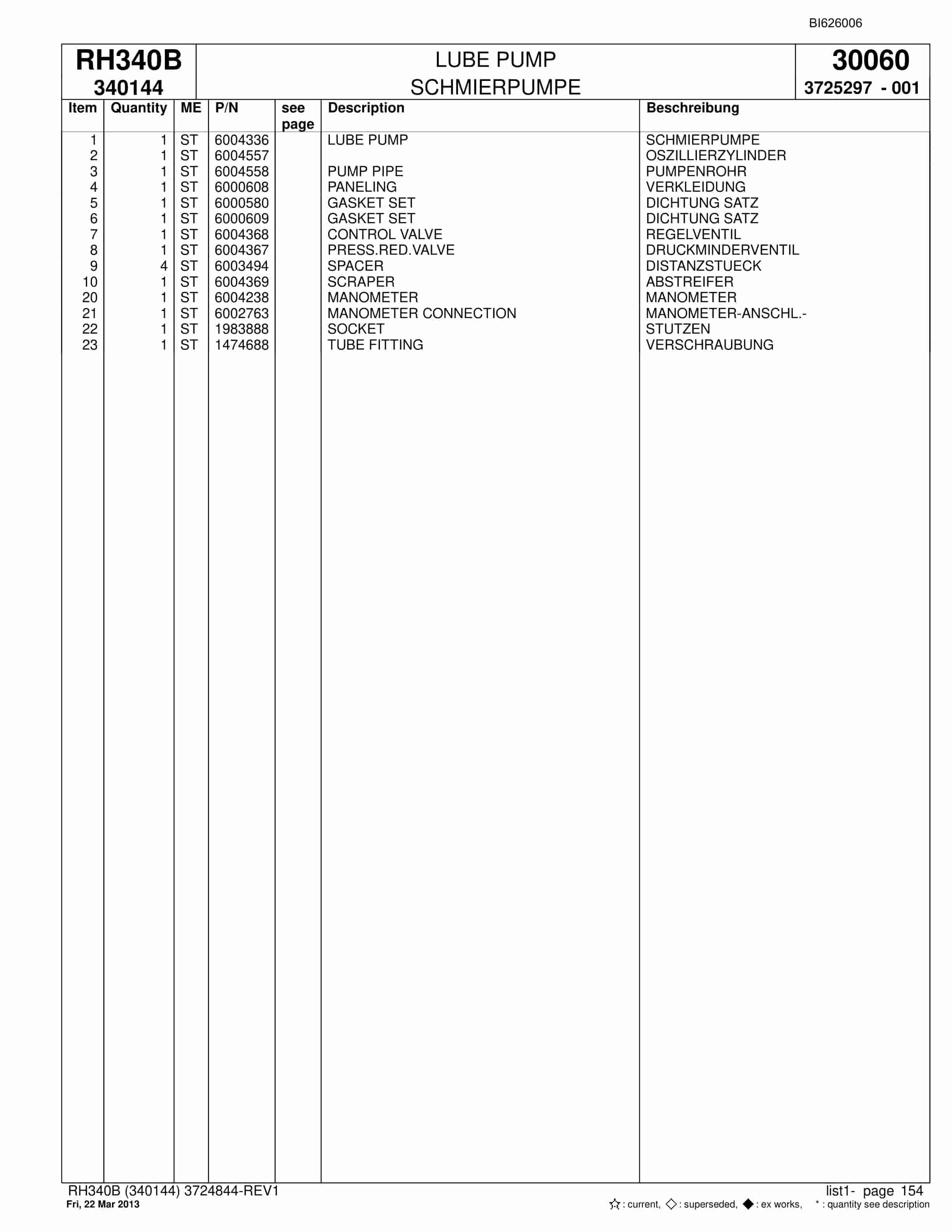 Bucyrus RH340B Hydraulic Excavator Parts Catalog BI626006-4