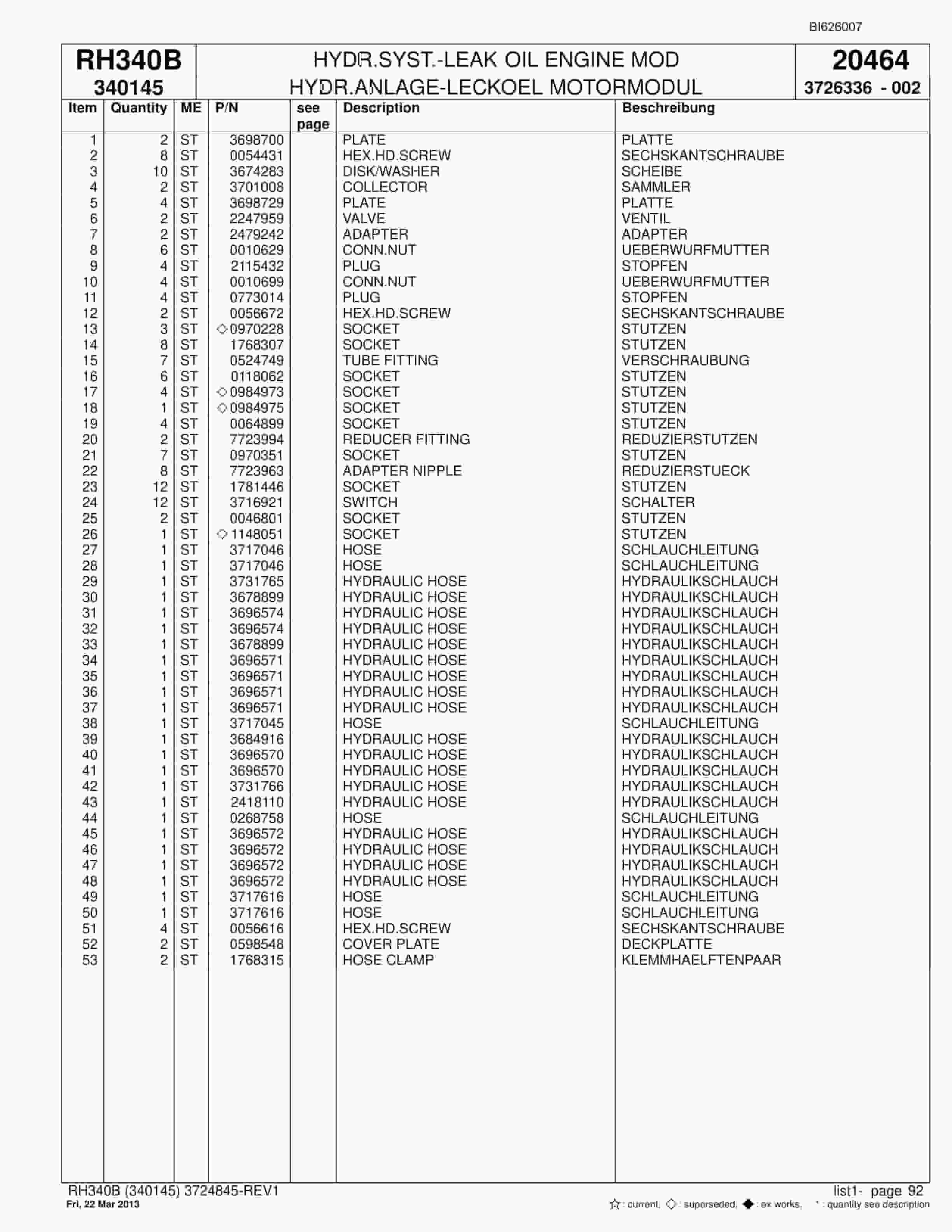 Bucyrus RH340B Hydraulic Excavator Parts Catalog BI626007-2