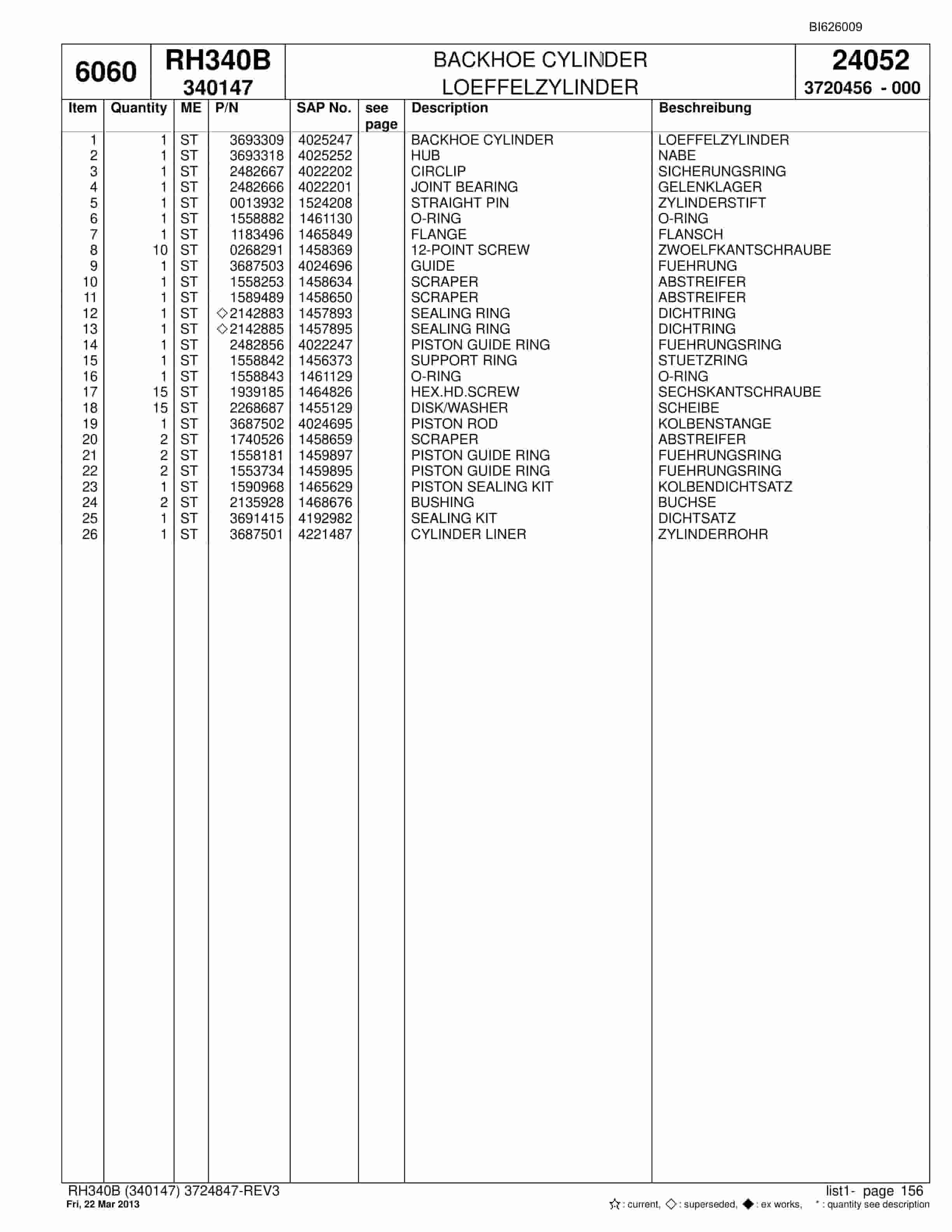 Bucyrus RH340B Hydraulic Excavator Parts Catalog BI626009-4