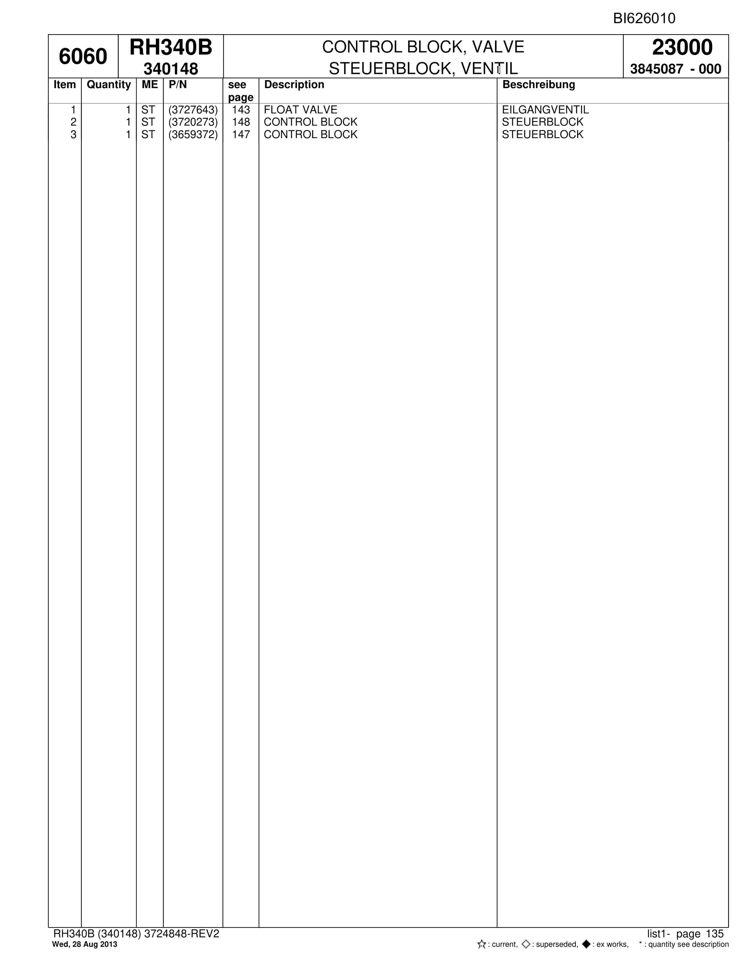 Bucyrus RH340B Hydraulic Excavator Parts Catalog BI626010-3