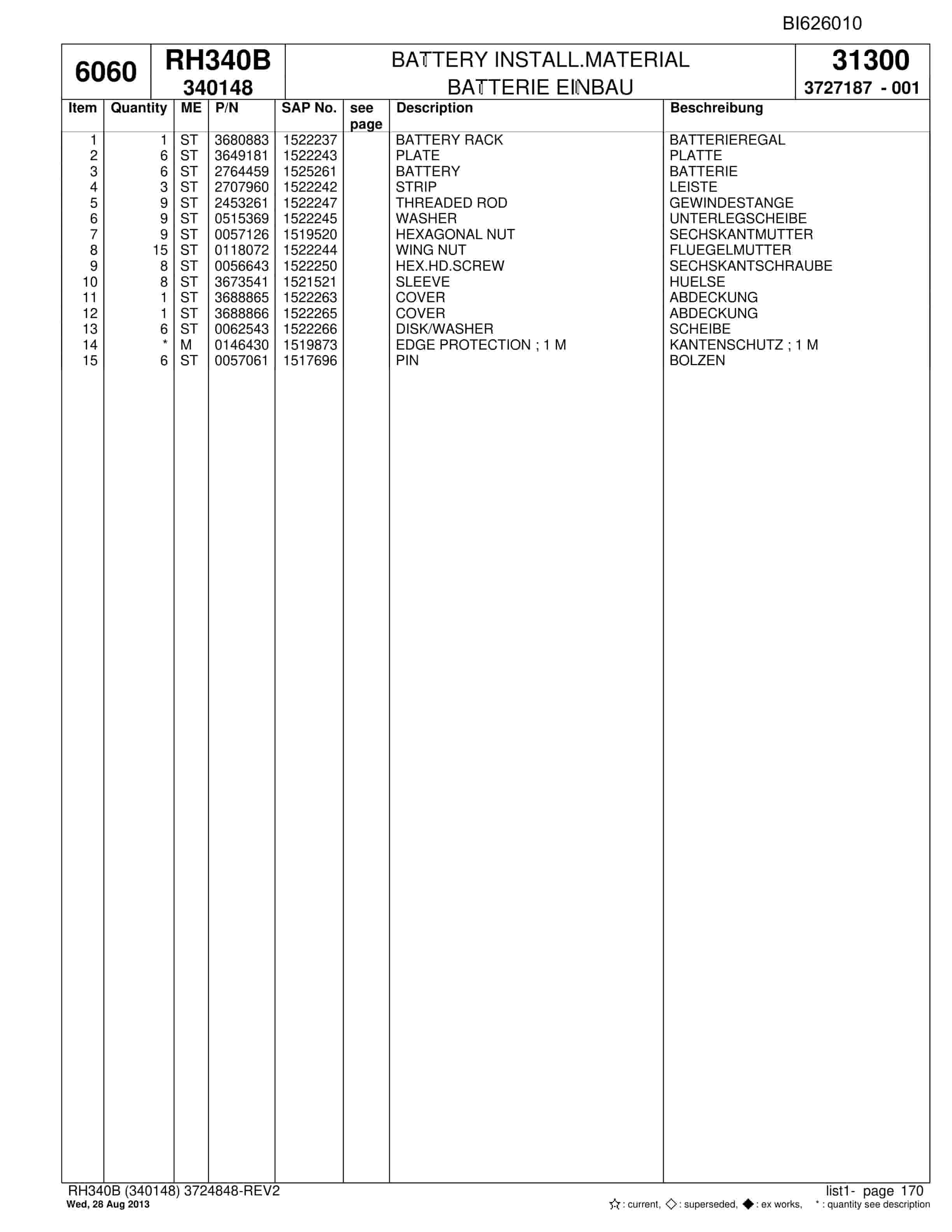 Bucyrus RH340B Hydraulic Excavator Parts Catalog BI626010-5