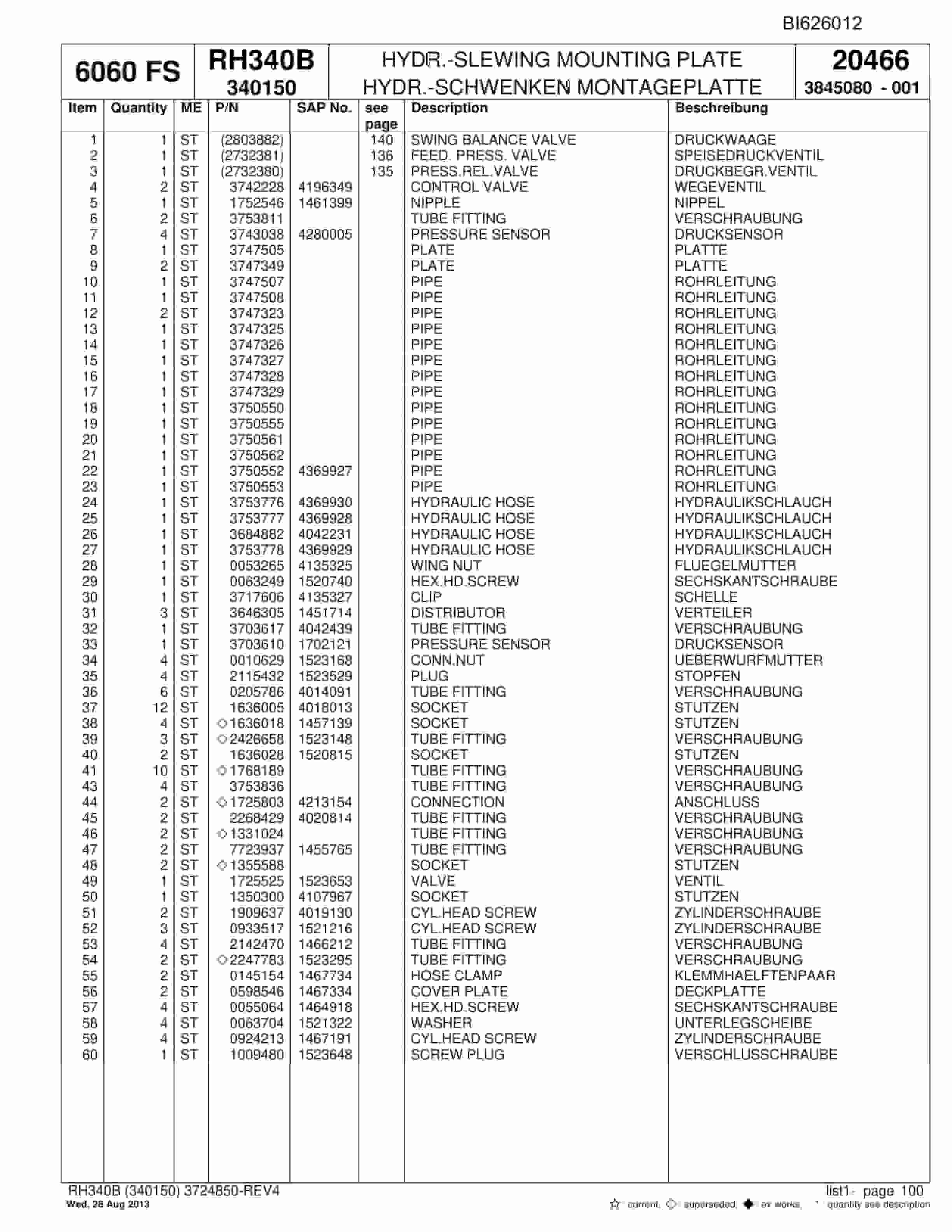 Bucyrus RH340B Hydraulic Excavator Parts Catalog BI626012-2