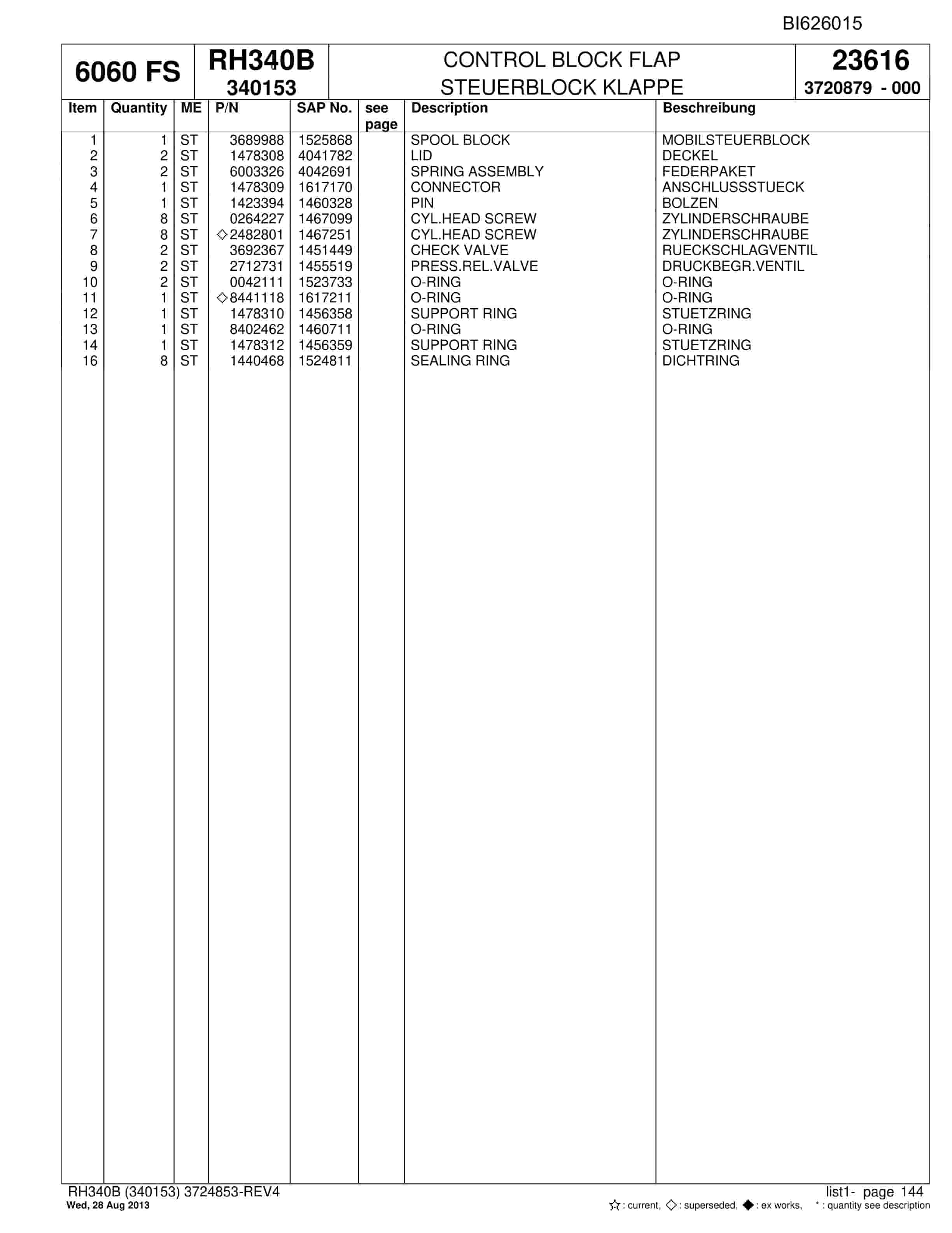 Bucyrus RH340B Hydraulic Excavator Parts Catalog BI626015-3