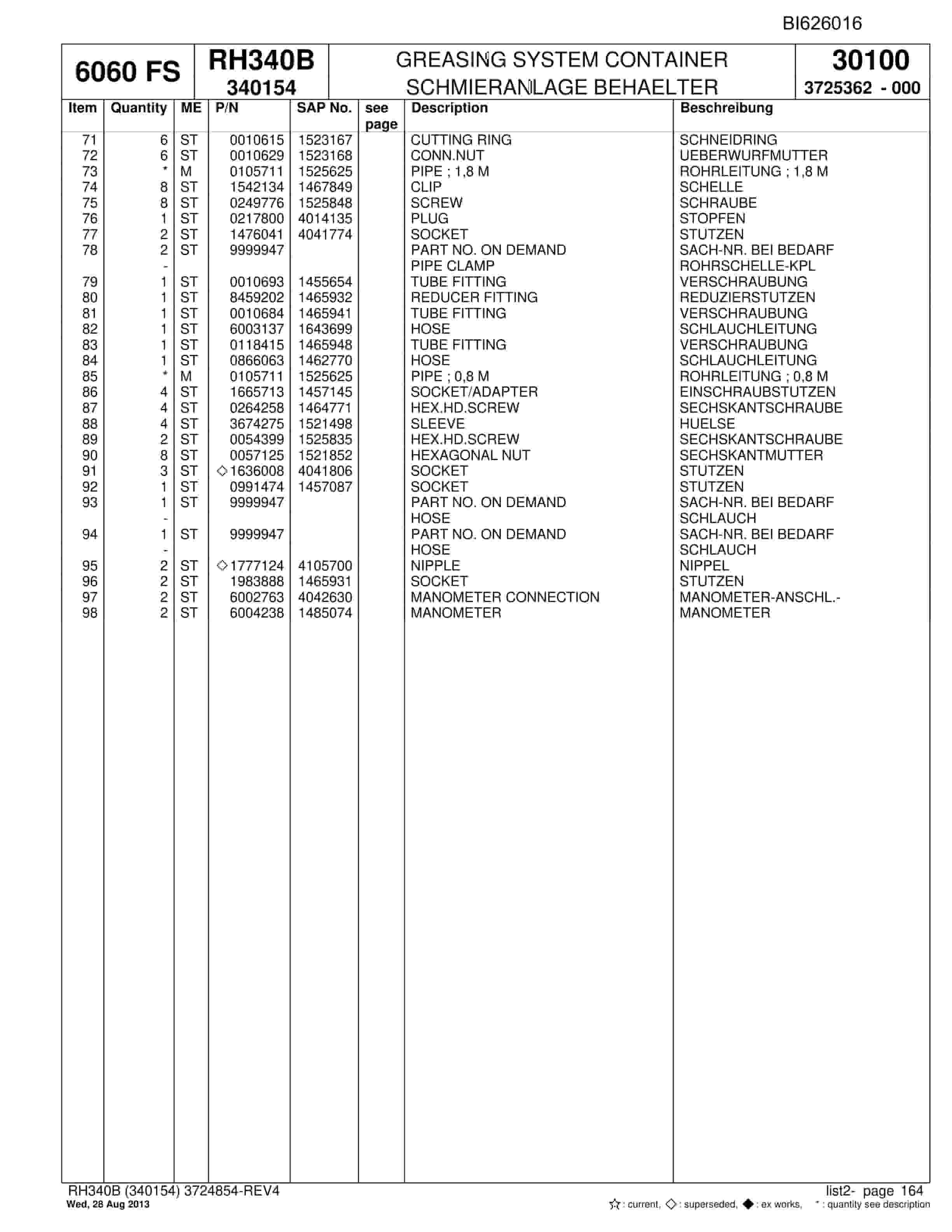 Bucyrus RH340B Hydraulic Excavator Parts Catalog BI626016-4