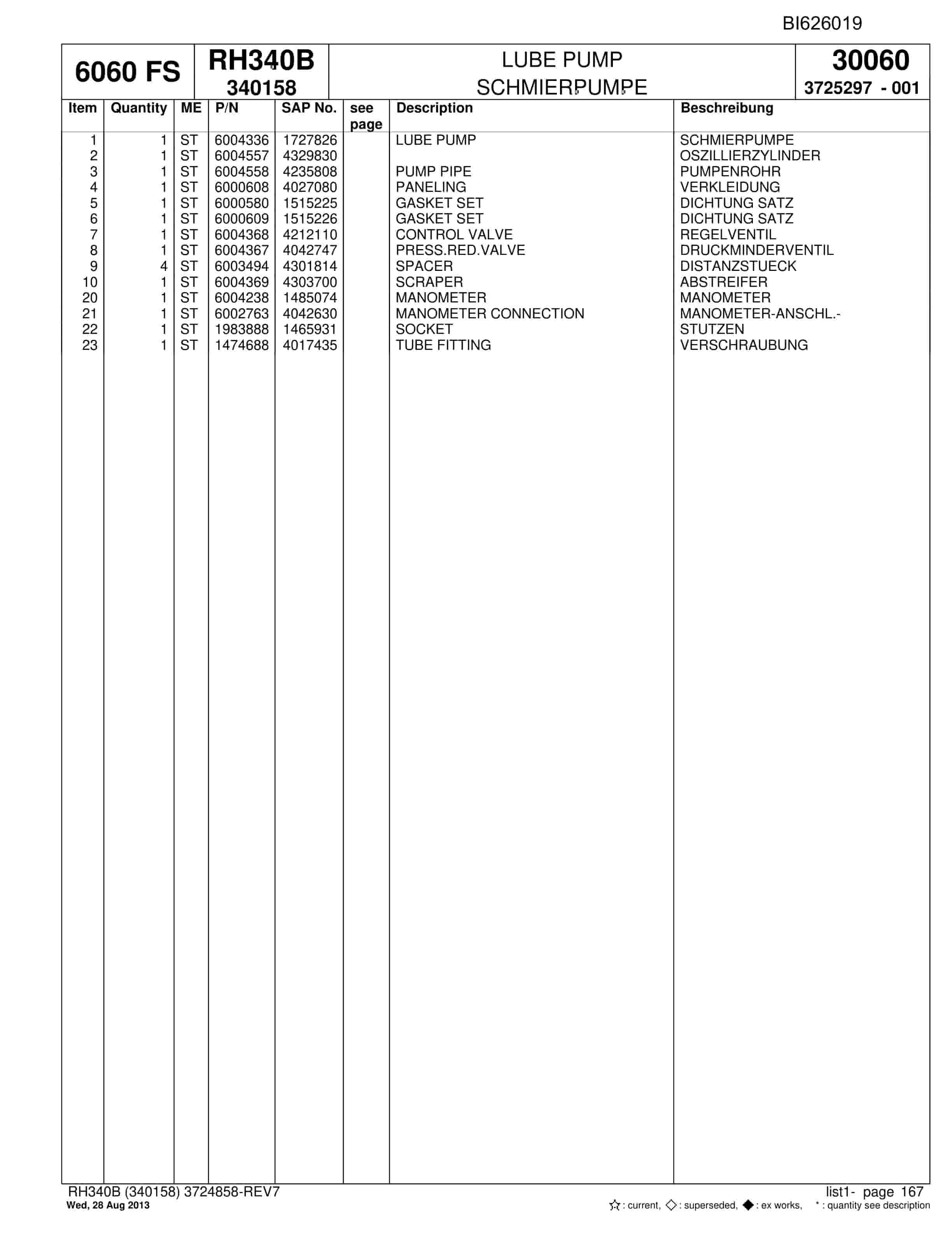 Bucyrus RH340B Hydraulic Excavator Parts Catalog BI626019-4