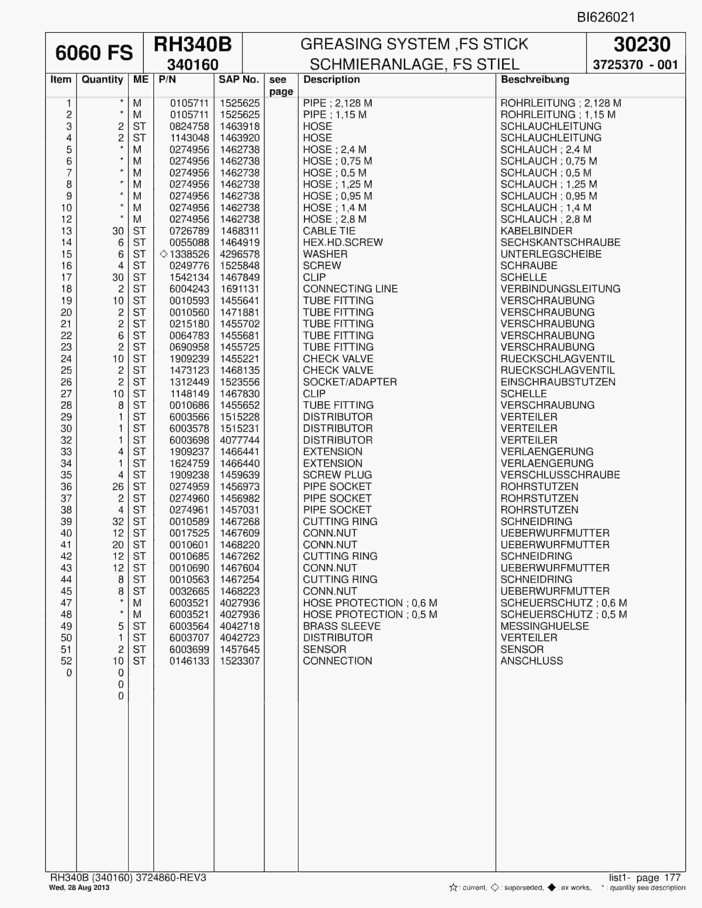 Bucyrus RH340B Hydraulic Excavator Parts Catalog BI626021-5