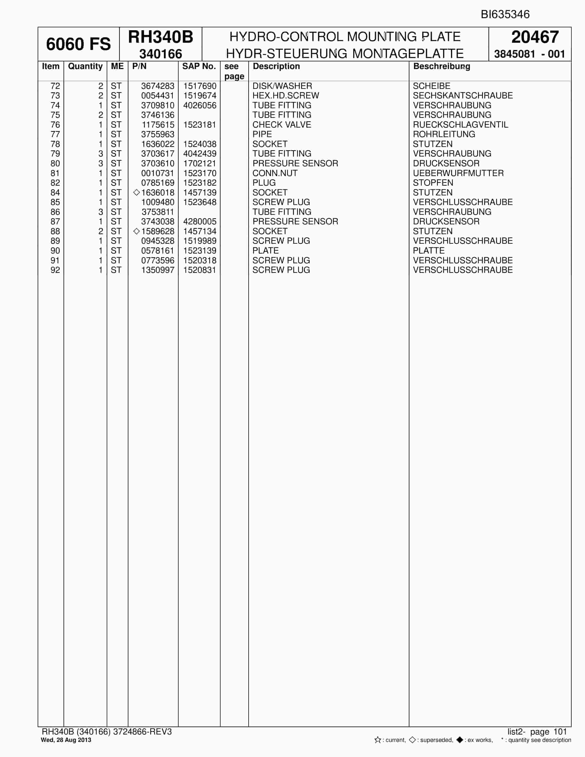 Bucyrus RH340B Hydraulic Excavator Parts Catalog BI635346-2