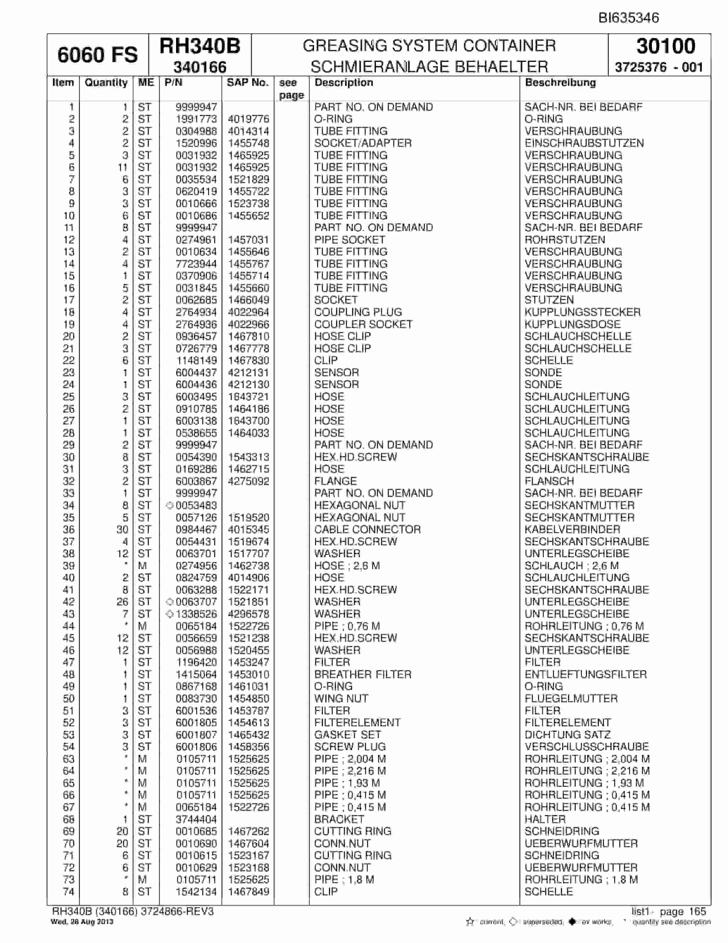 Bucyrus RH340B Hydraulic Excavator Parts Catalog BI635346-4