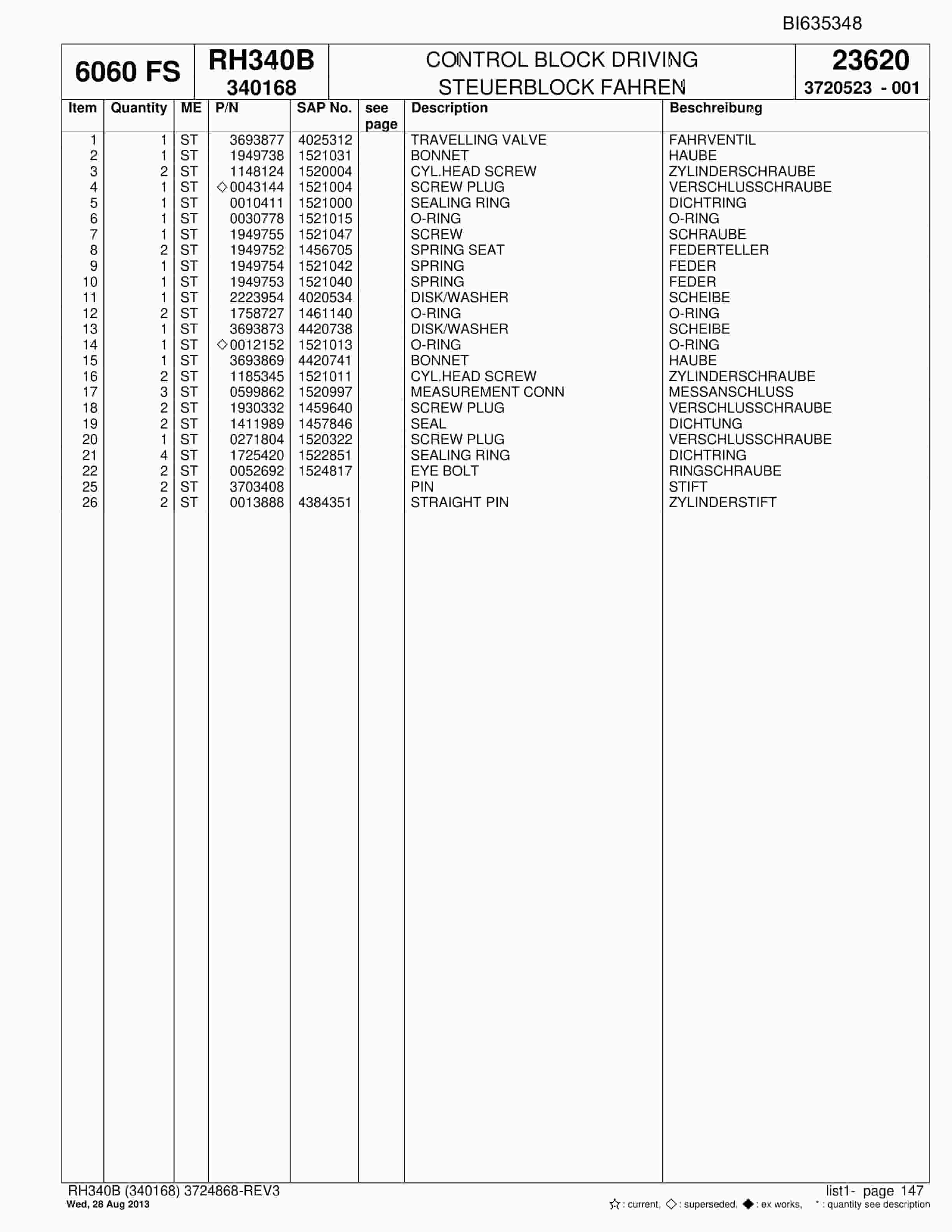 Bucyrus RH340B Hydraulic Excavator Parts Catalog BI635348-3