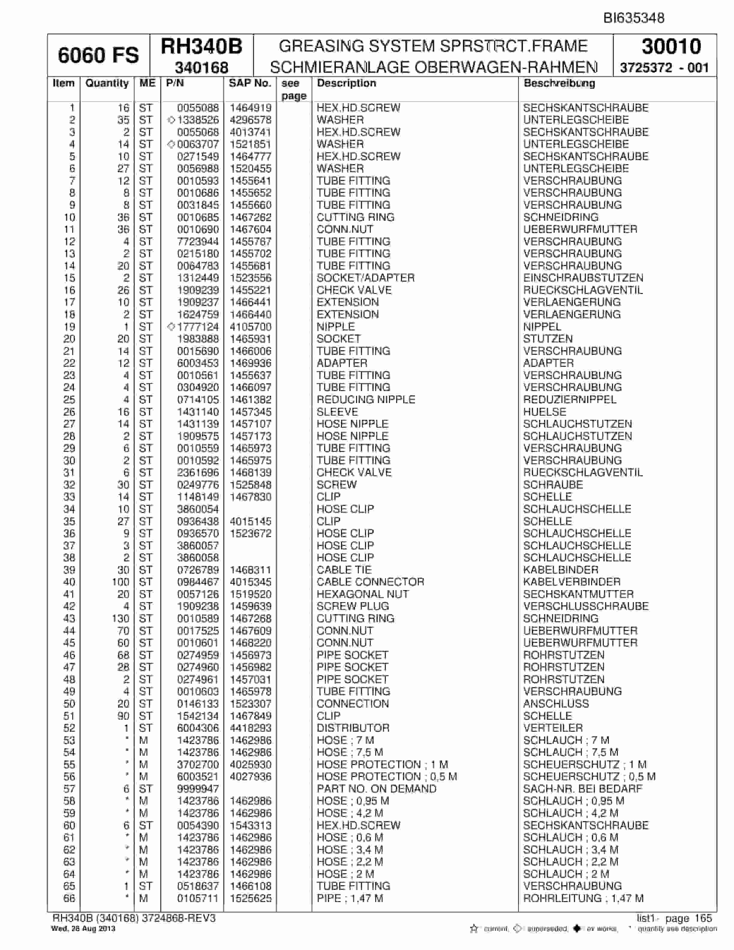 Bucyrus RH340B Hydraulic Excavator Parts Catalog BI635348-4