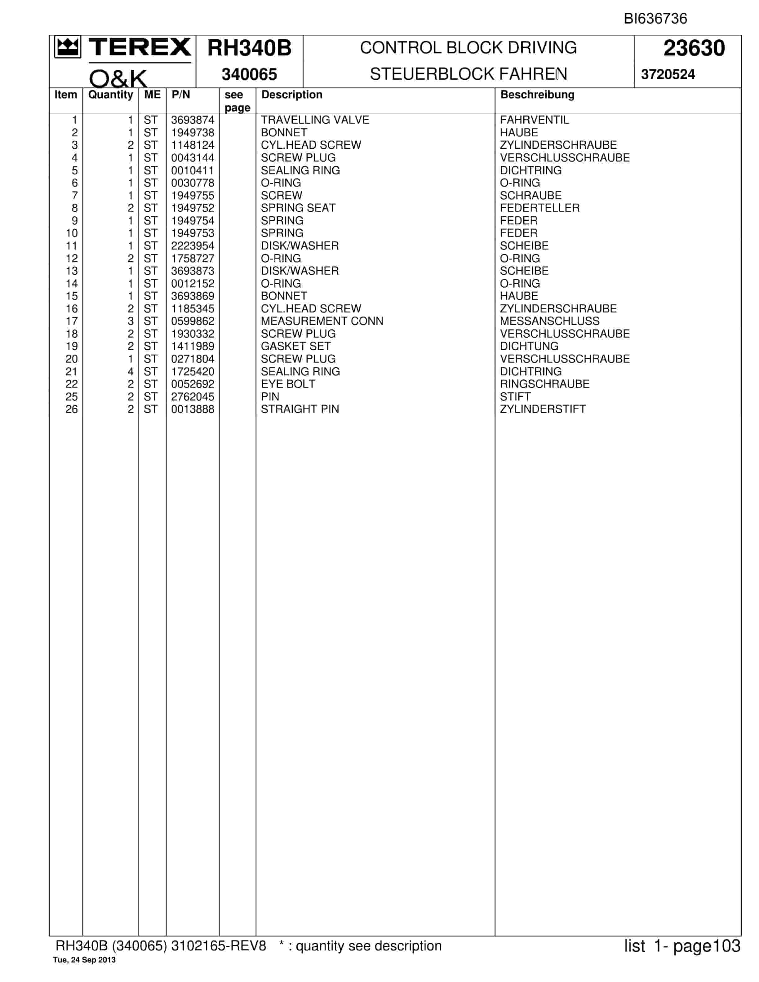 Bucyrus RH340B Hydraulic Excavator Parts Catalog BI636736-3