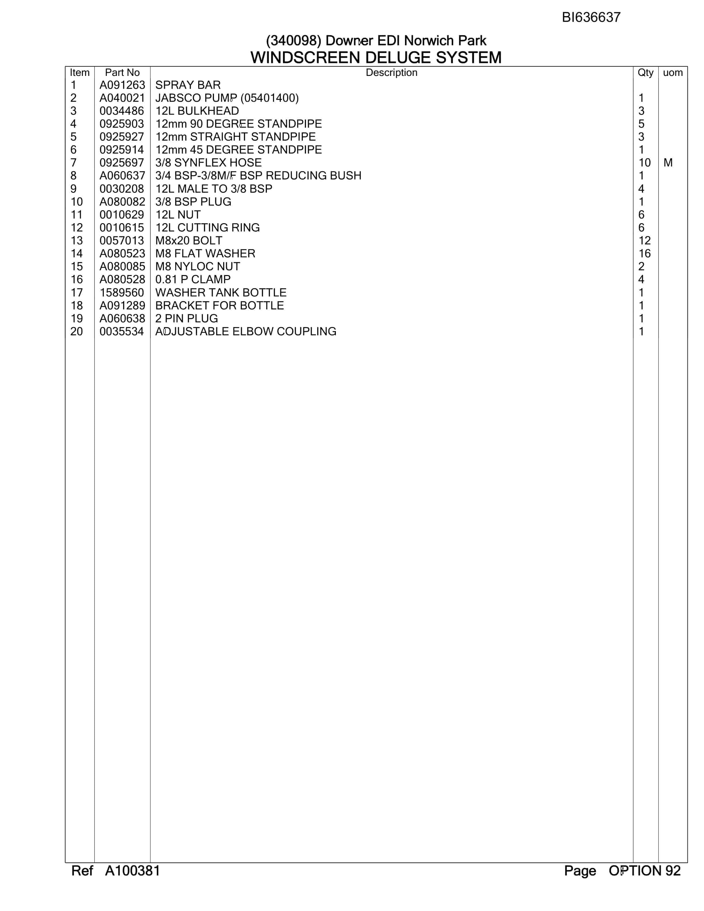 Bucyrus RH340B Hydraulic Excavator Parts Manual BI636637-4