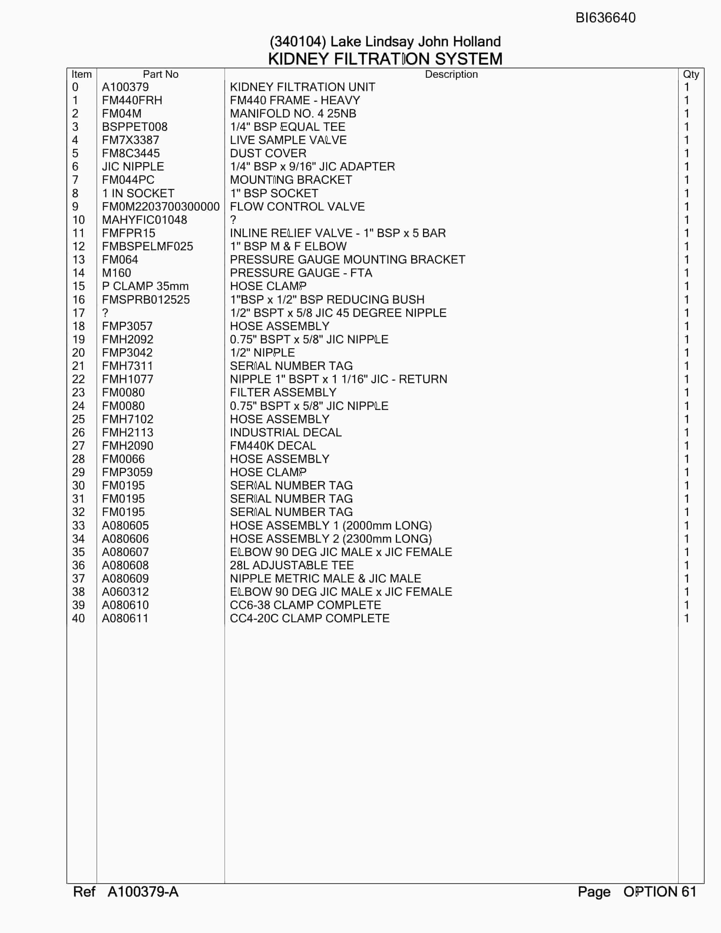 Bucyrus RH340B Hydraulic Excavator Parts Manual BI636640-3