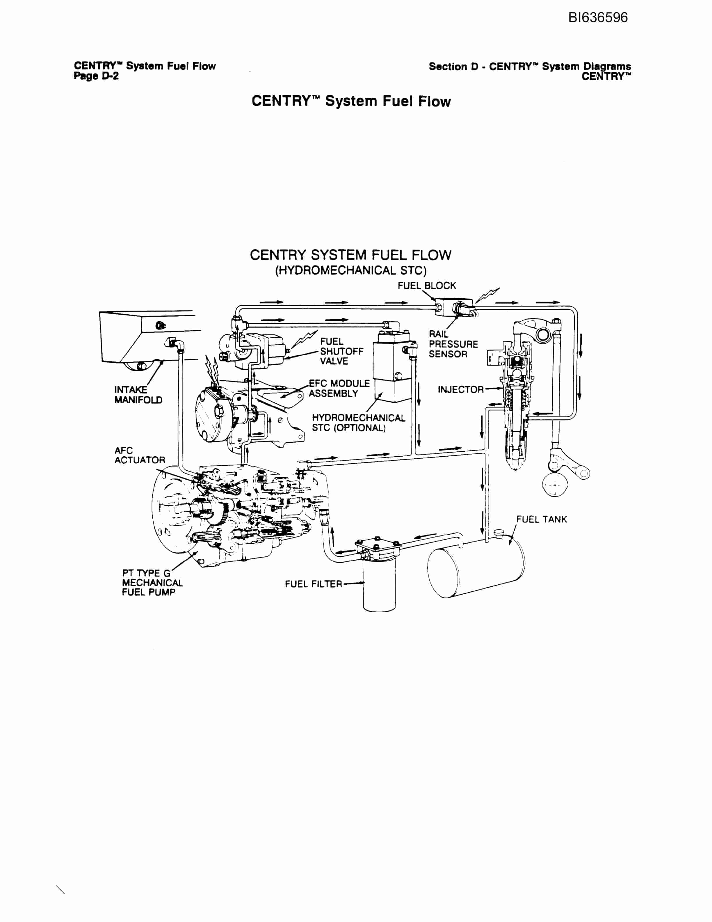 Bucyrus RH340B Parts Manual BI636596-3