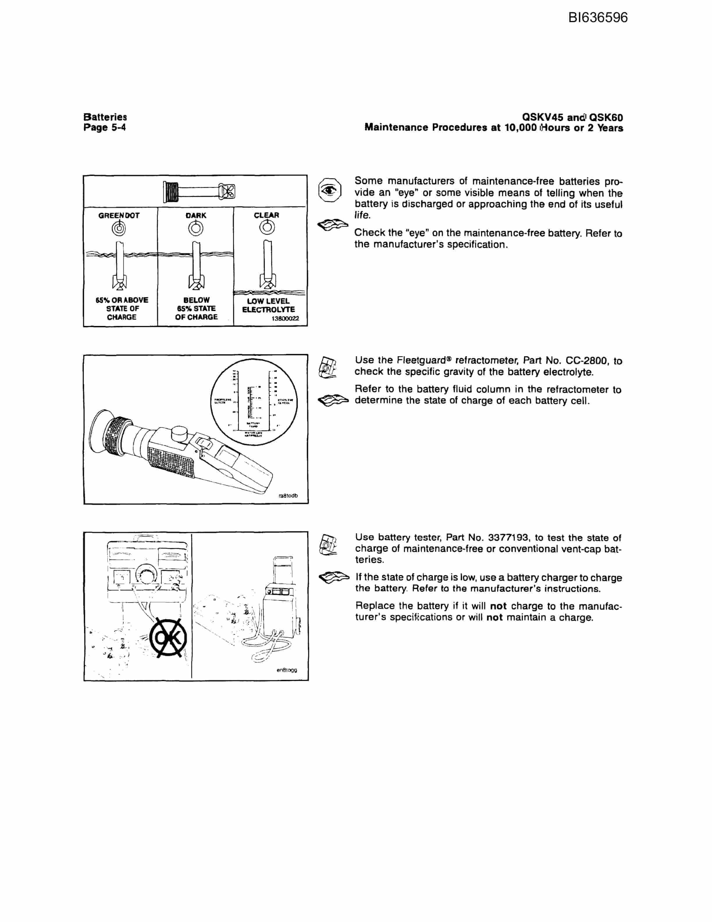 Bucyrus RH340B Parts Manual BI636596-5