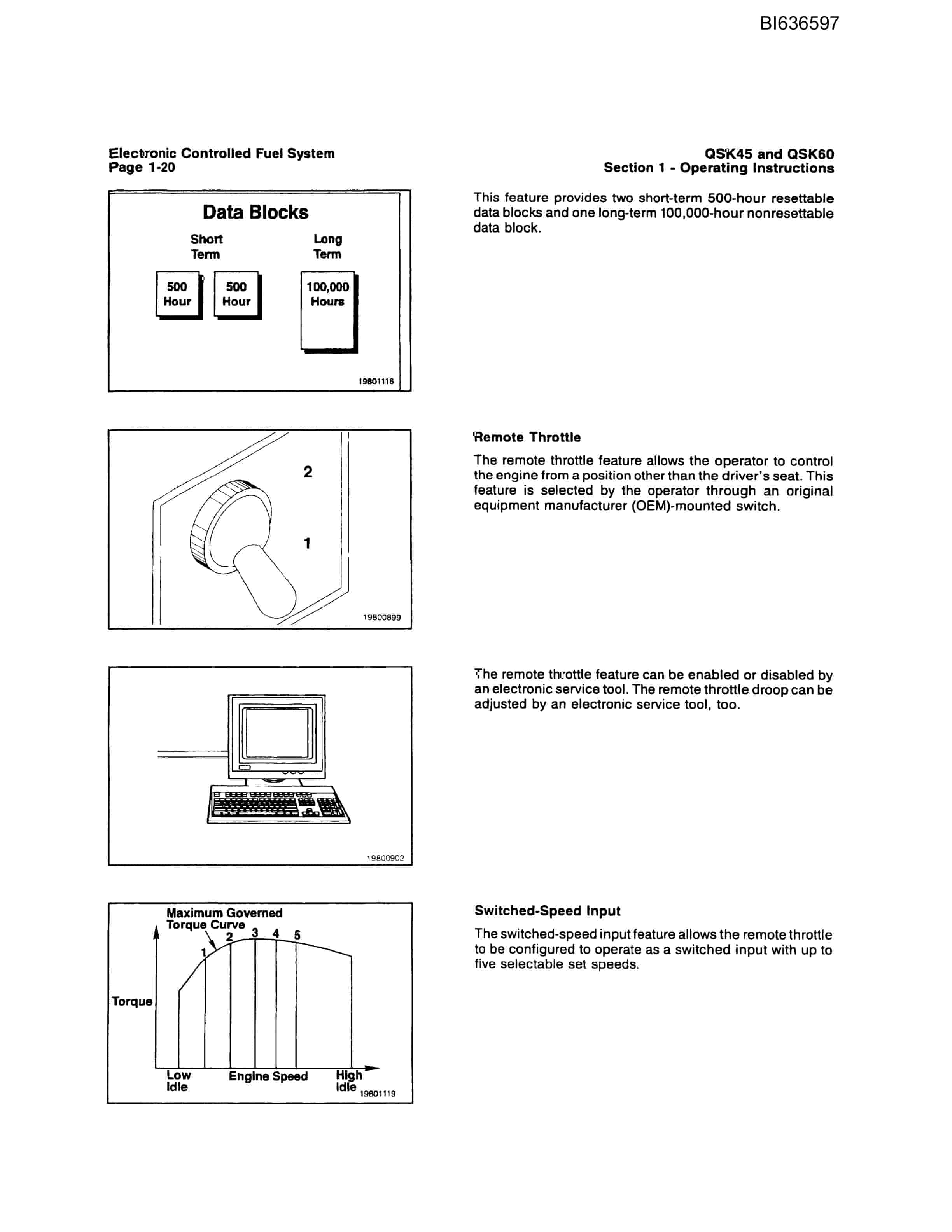 Bucyrus RH340B Parts Manual BI636597-4