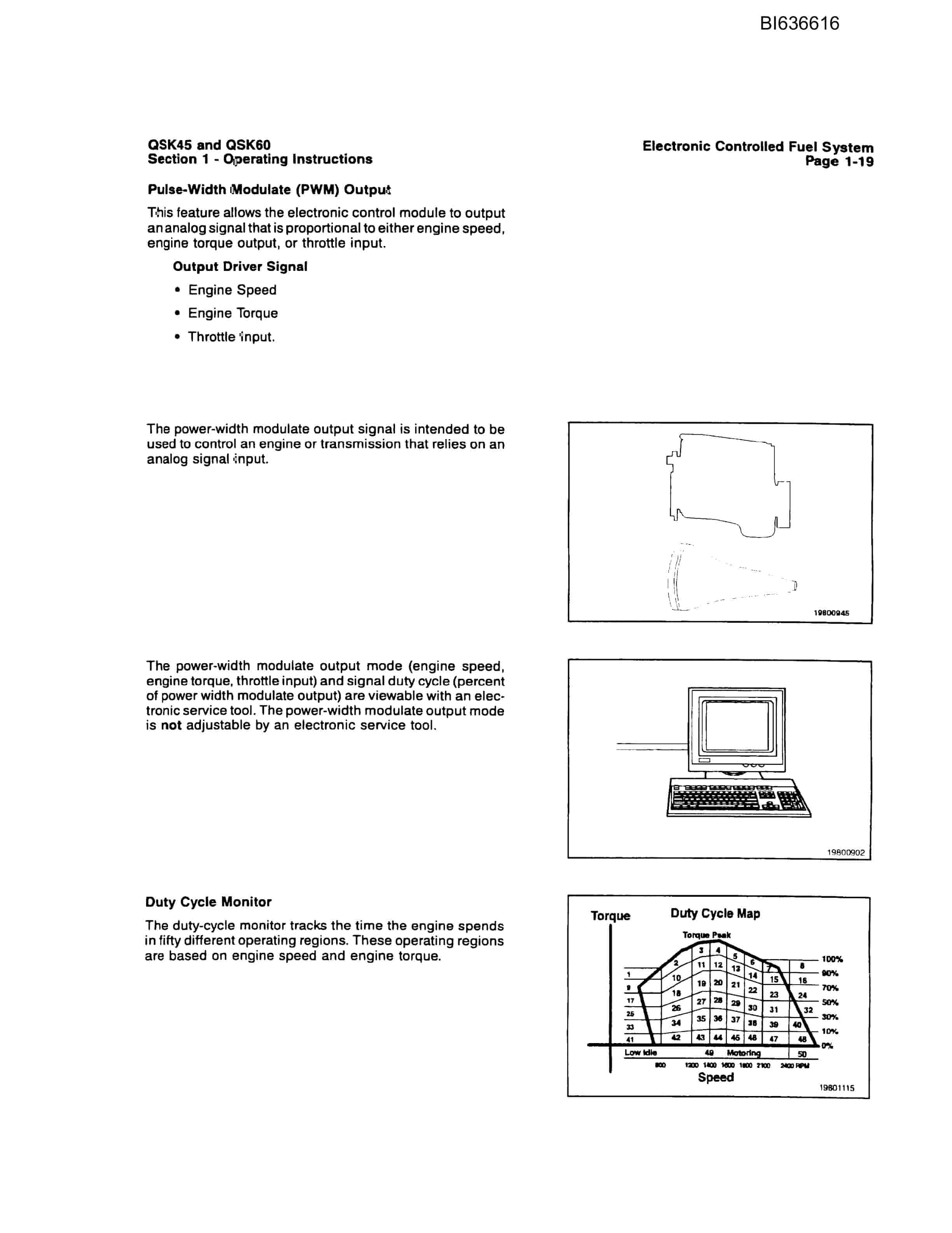Bucyrus RH340B Parts Manual BI636616-4