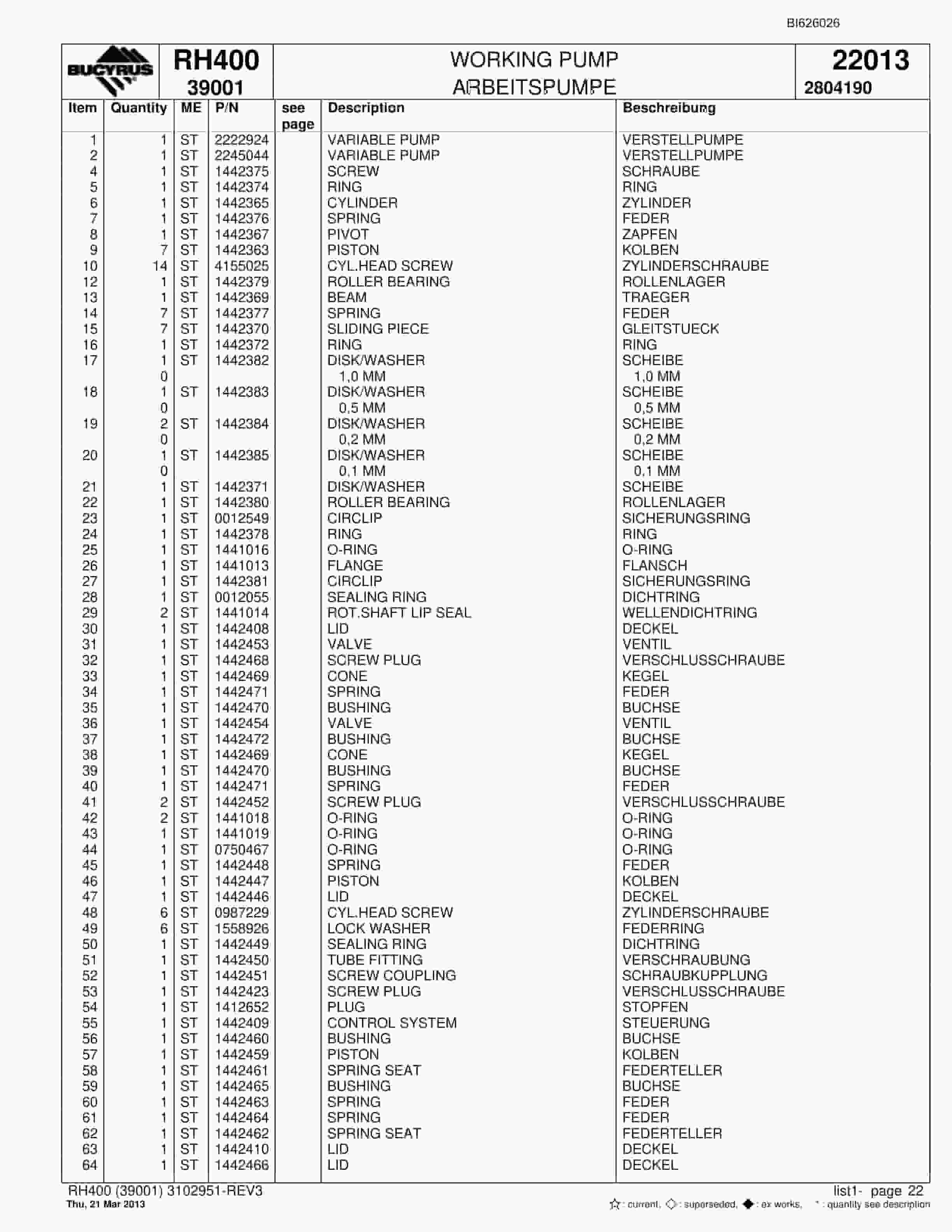 Bucyrus RH400 Hydraulic Excavator Parts Catalog BI626026-3