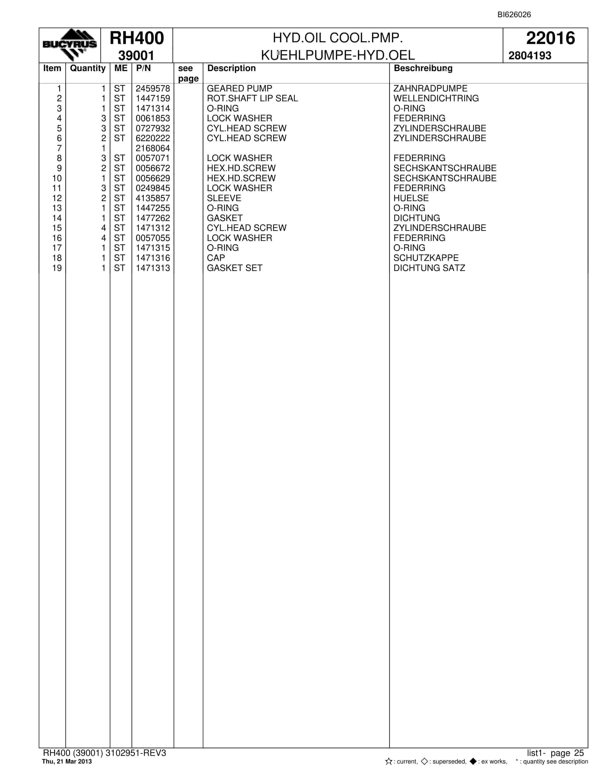 Bucyrus RH400 Hydraulic Excavator Parts Catalog BI626026-4