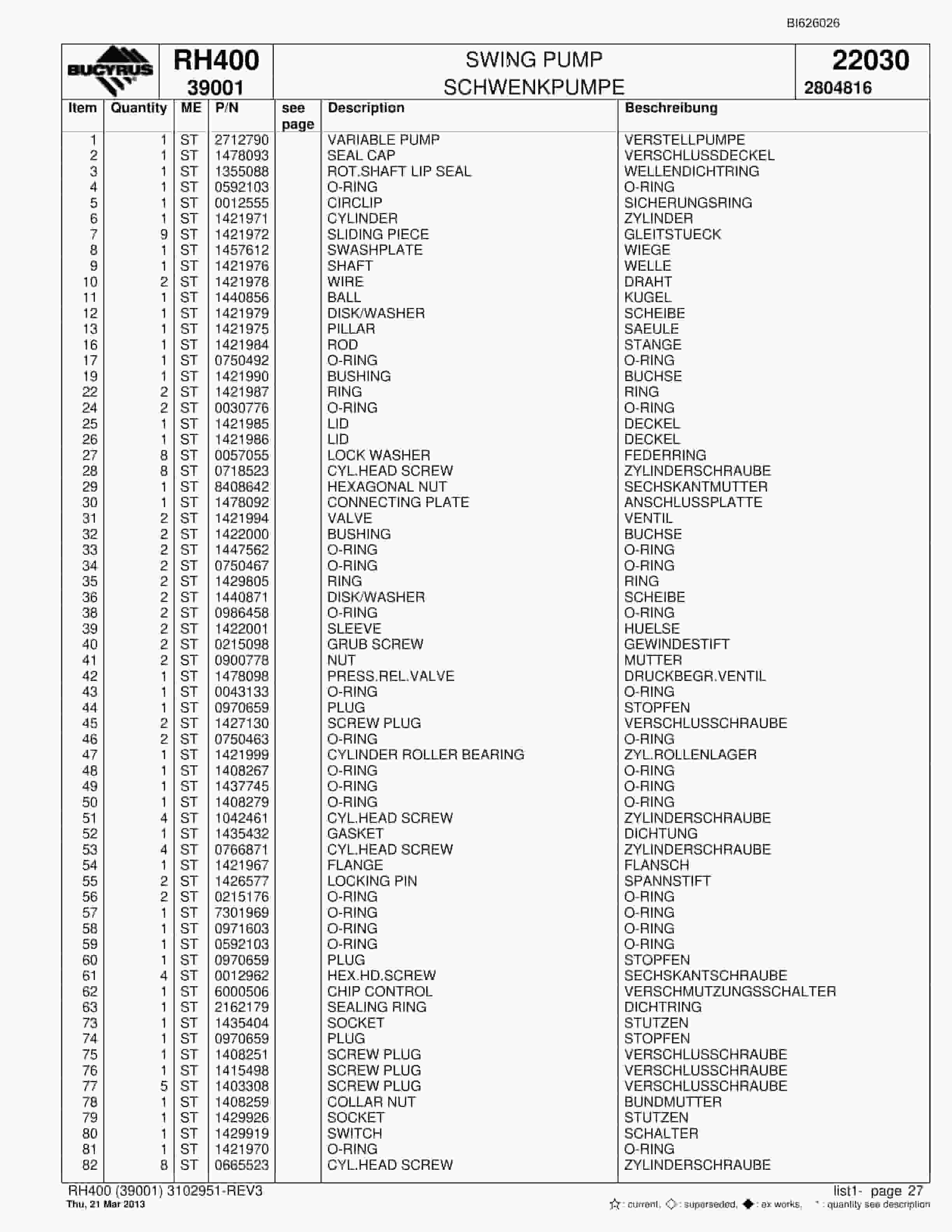 Bucyrus RH400 Hydraulic Excavator Parts Catalog BI626026-5