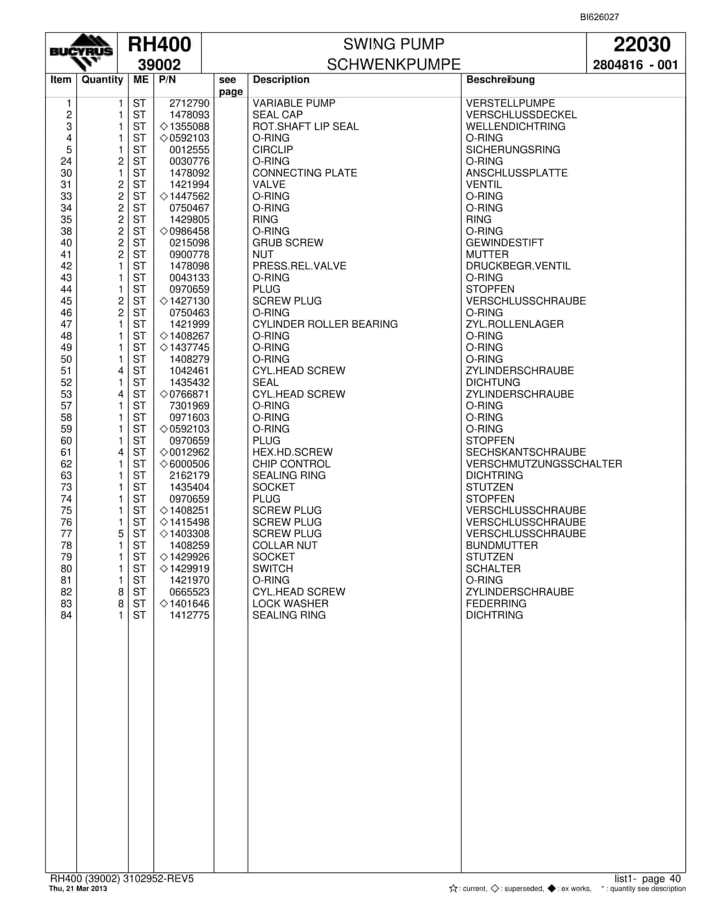 Bucyrus RH400 Hydraulic Excavator Parts Catalog BI626027-2