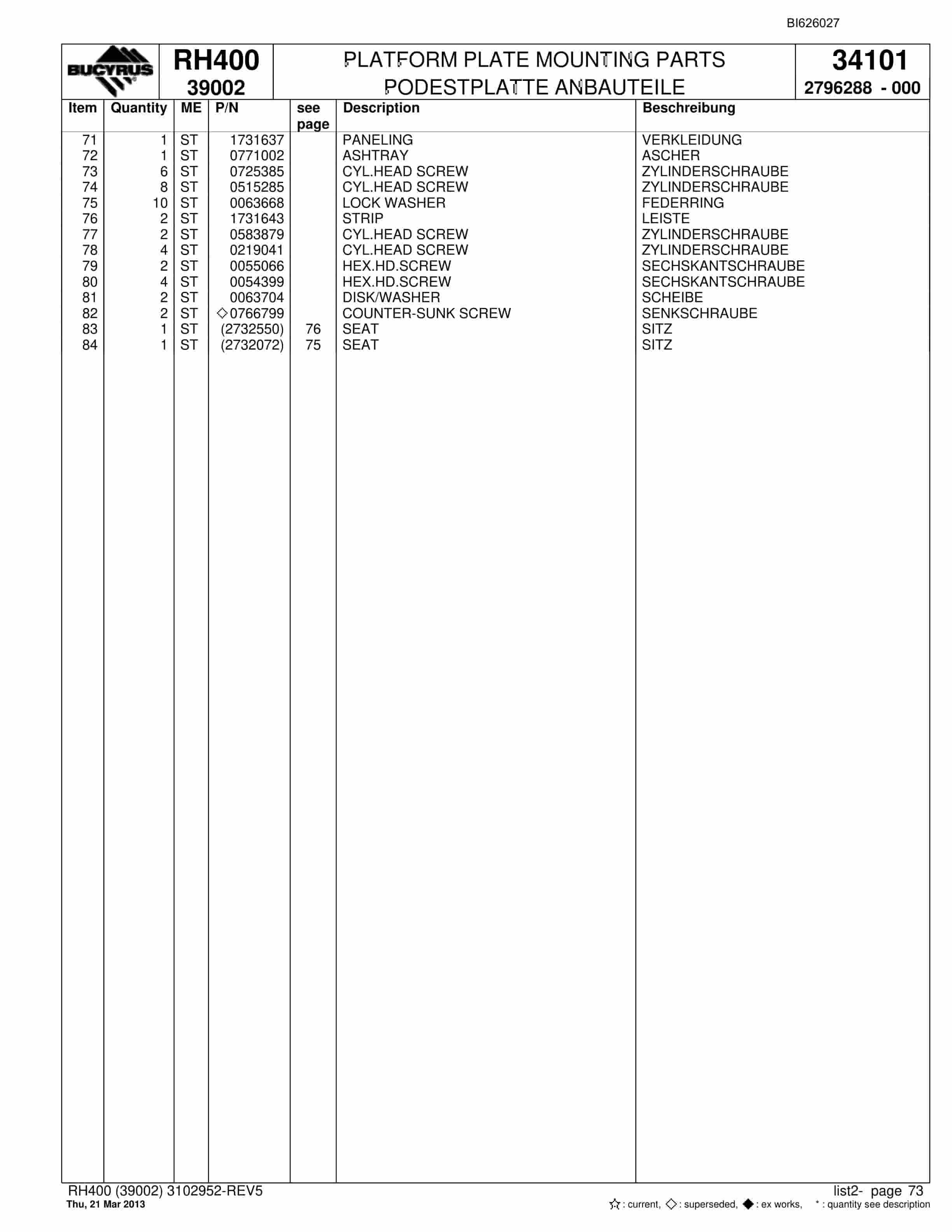 Bucyrus RH400 Hydraulic Excavator Parts Catalog BI626027-5