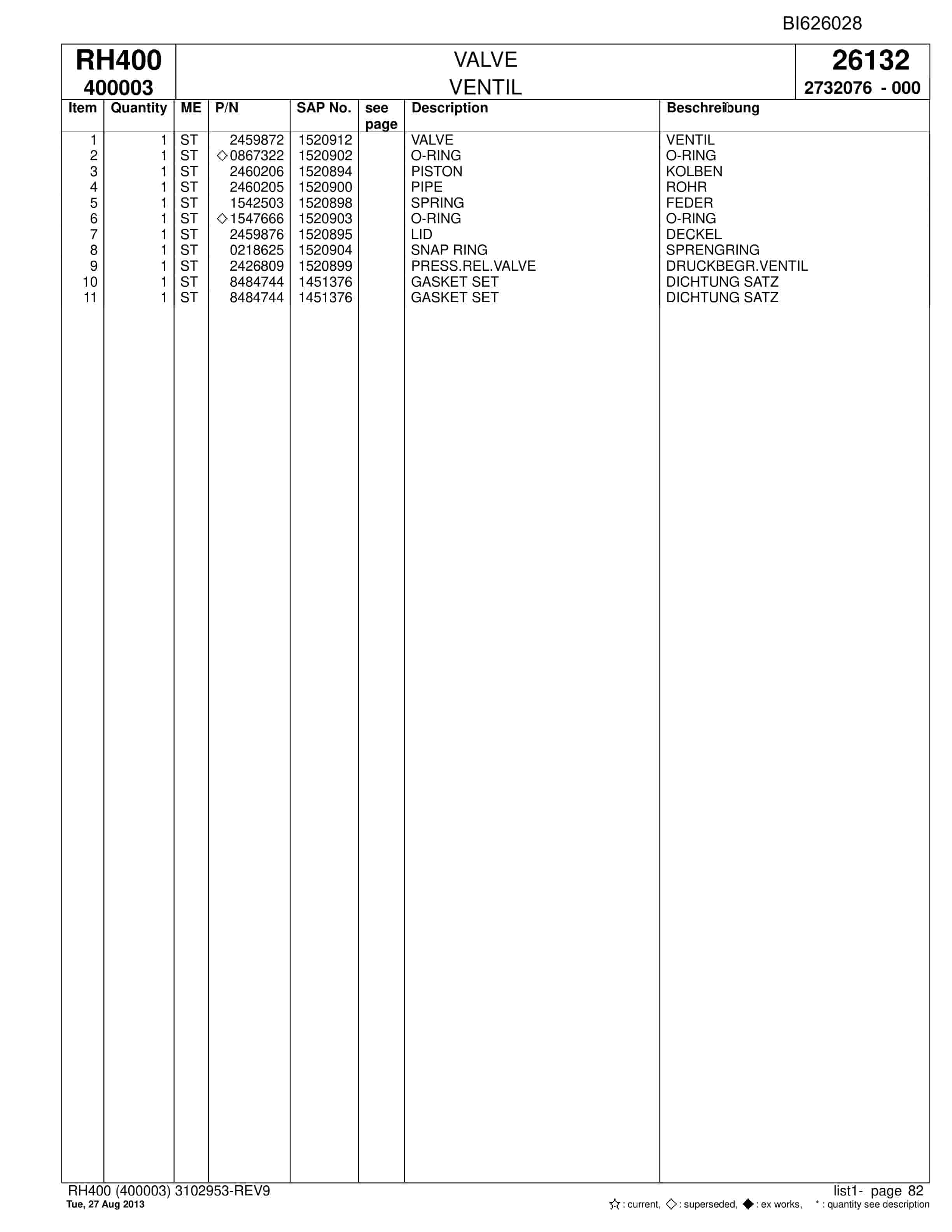 Bucyrus RH400 Hydraulic Excavator Parts Catalog BI626028-3