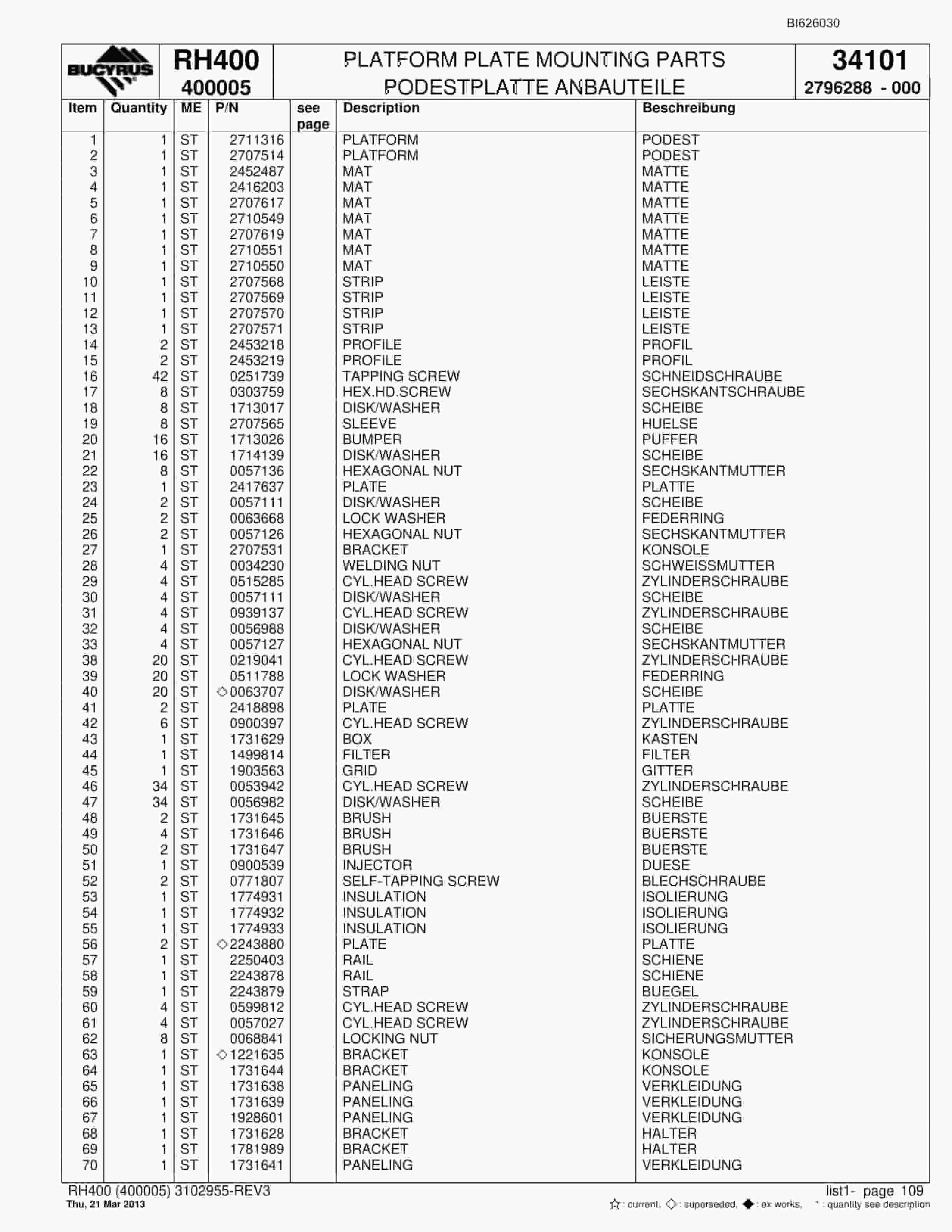 Bucyrus RH400 Hydraulic Excavator Parts Catalog BI626030-5