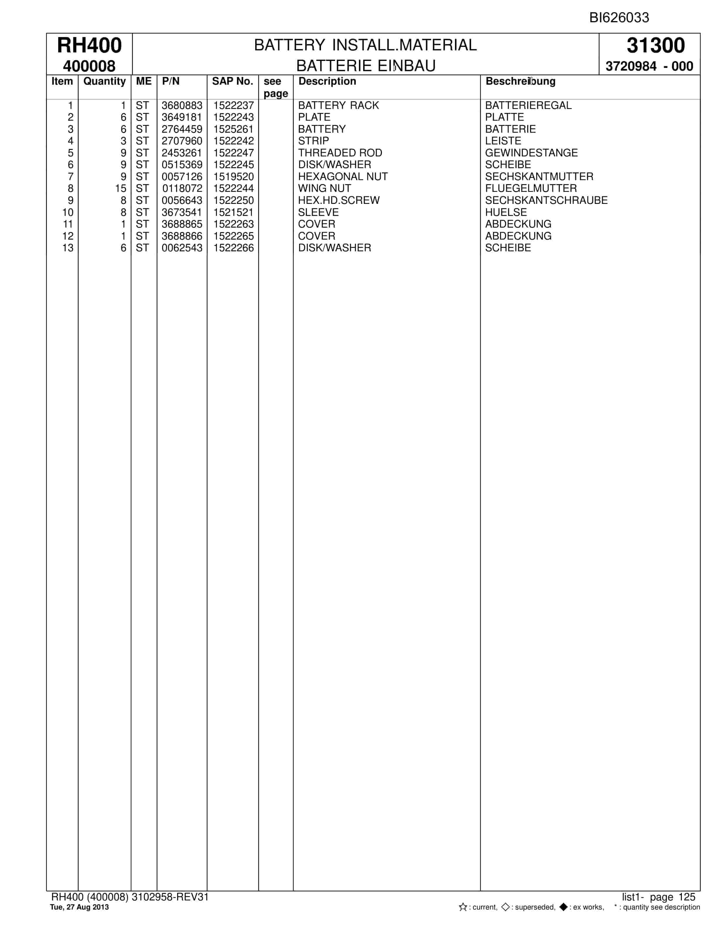 Bucyrus RH400 Hydraulic Excavator Parts Catalog BI626033-5