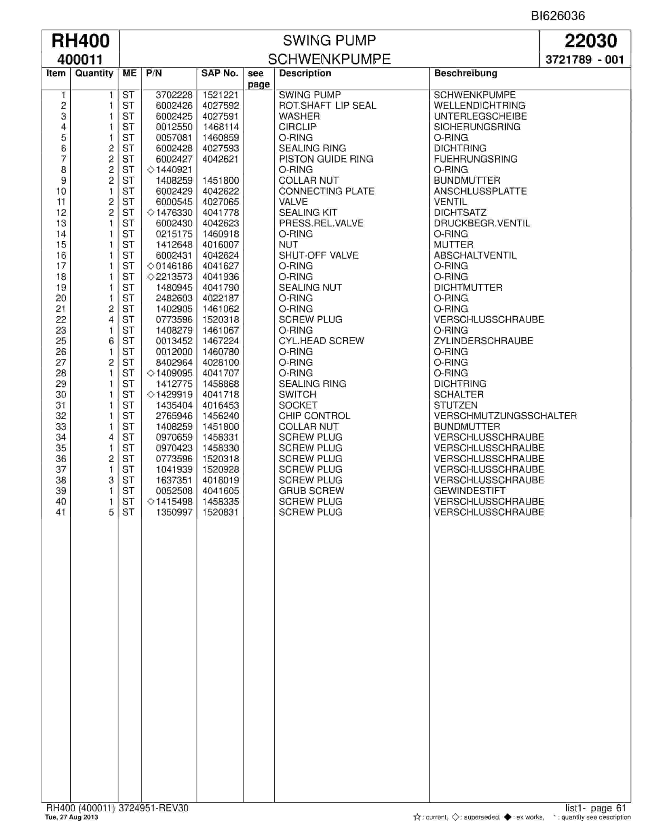Bucyrus RH400 Hydraulic Excavator Parts Catalog BI626036-2