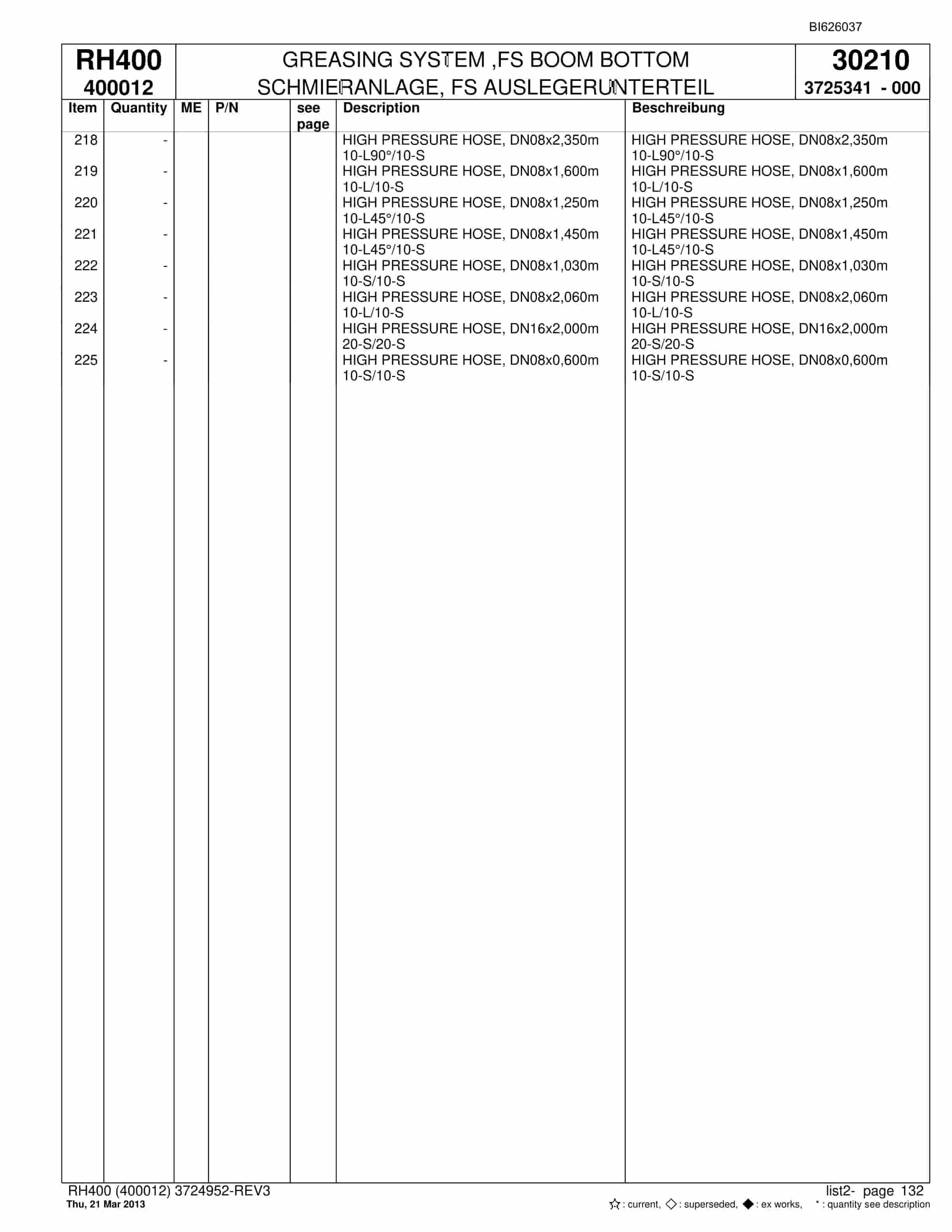 Bucyrus RH400 Hydraulic Excavator Parts Catalog BI626037-4