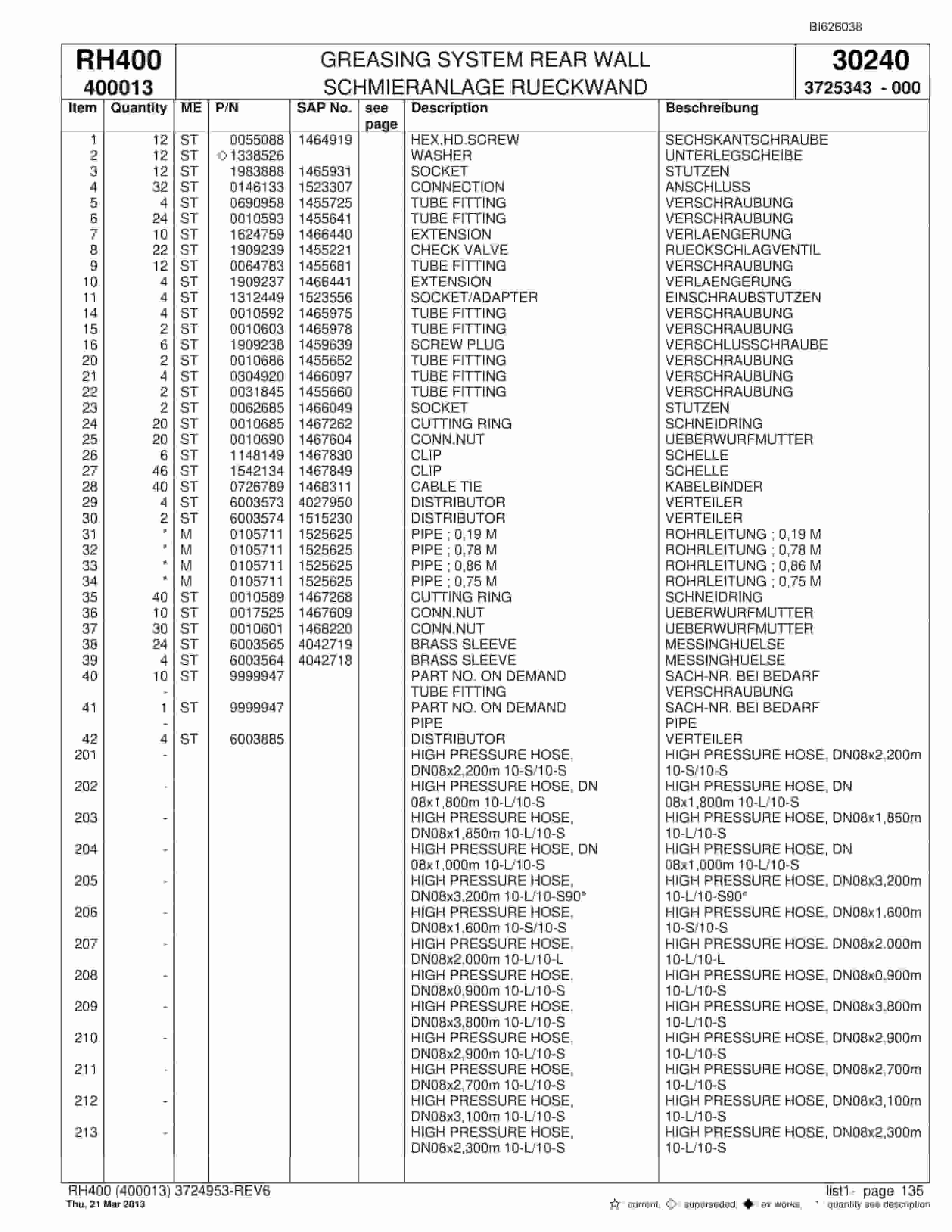 Bucyrus RH400 Hydraulic Excavator Parts Catalog BI626038-4