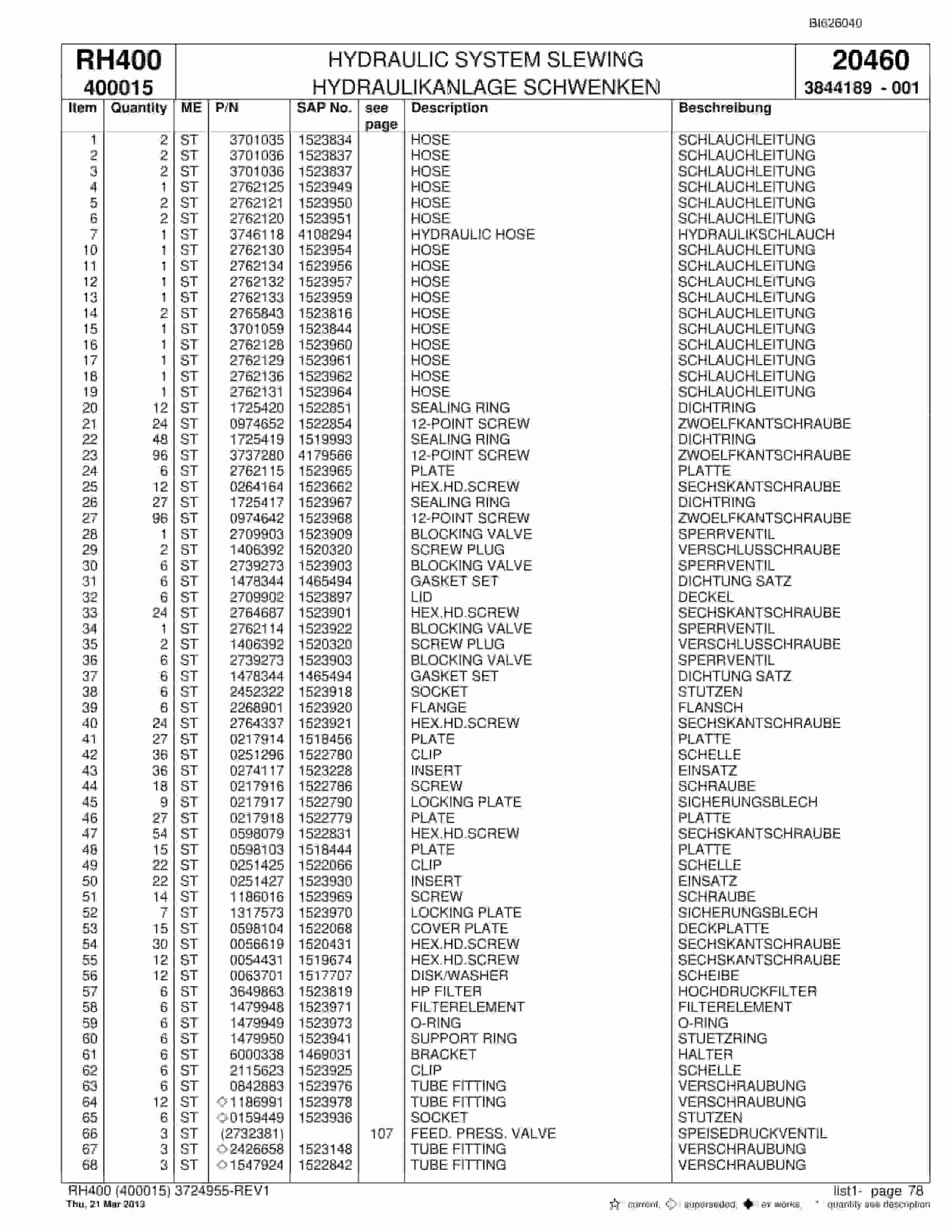 Bucyrus RH400 Hydraulic Excavator Parts Catalog BI626040-2