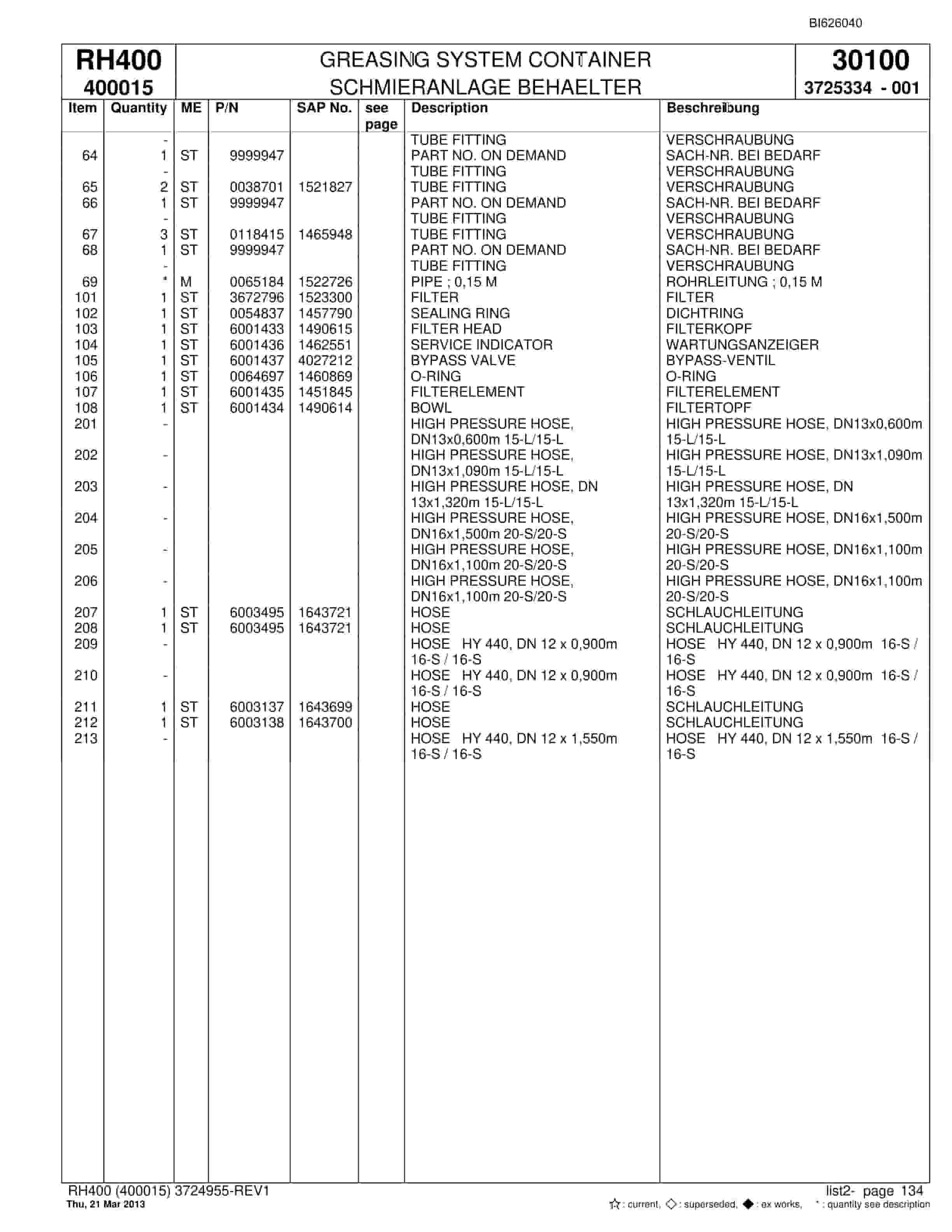 Bucyrus RH400 Hydraulic Excavator Parts Catalog BI626040-4