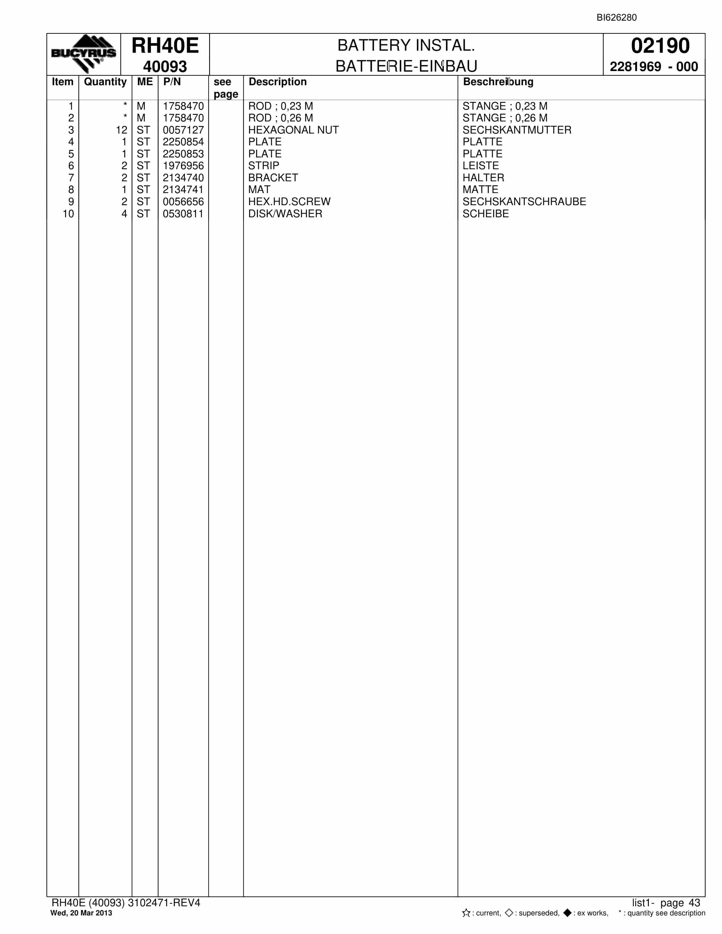 Bucyrus RH40E Hydraulic Excavator Parts Catalog BI626280-2