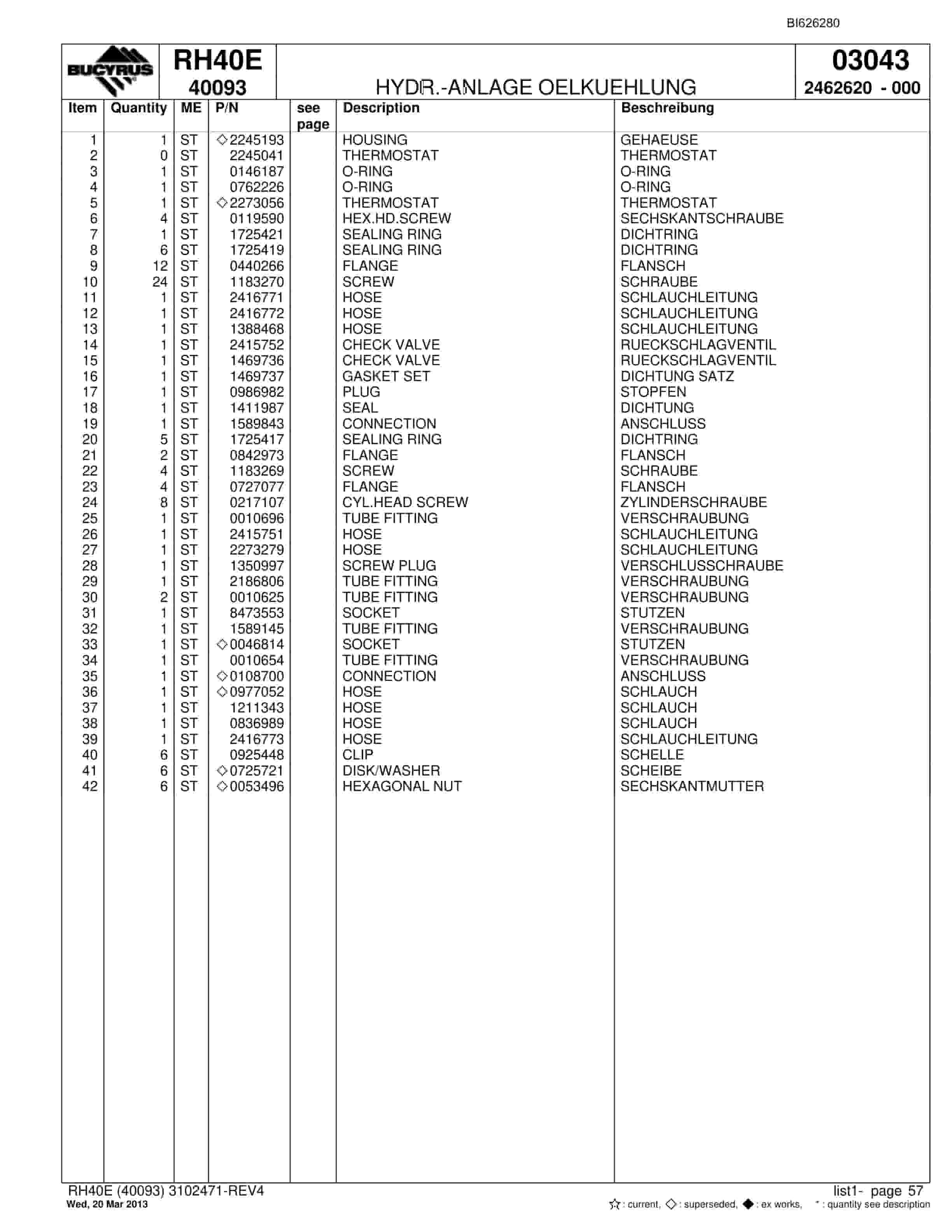 Bucyrus RH40E Hydraulic Excavator Parts Catalog BI626280-3
