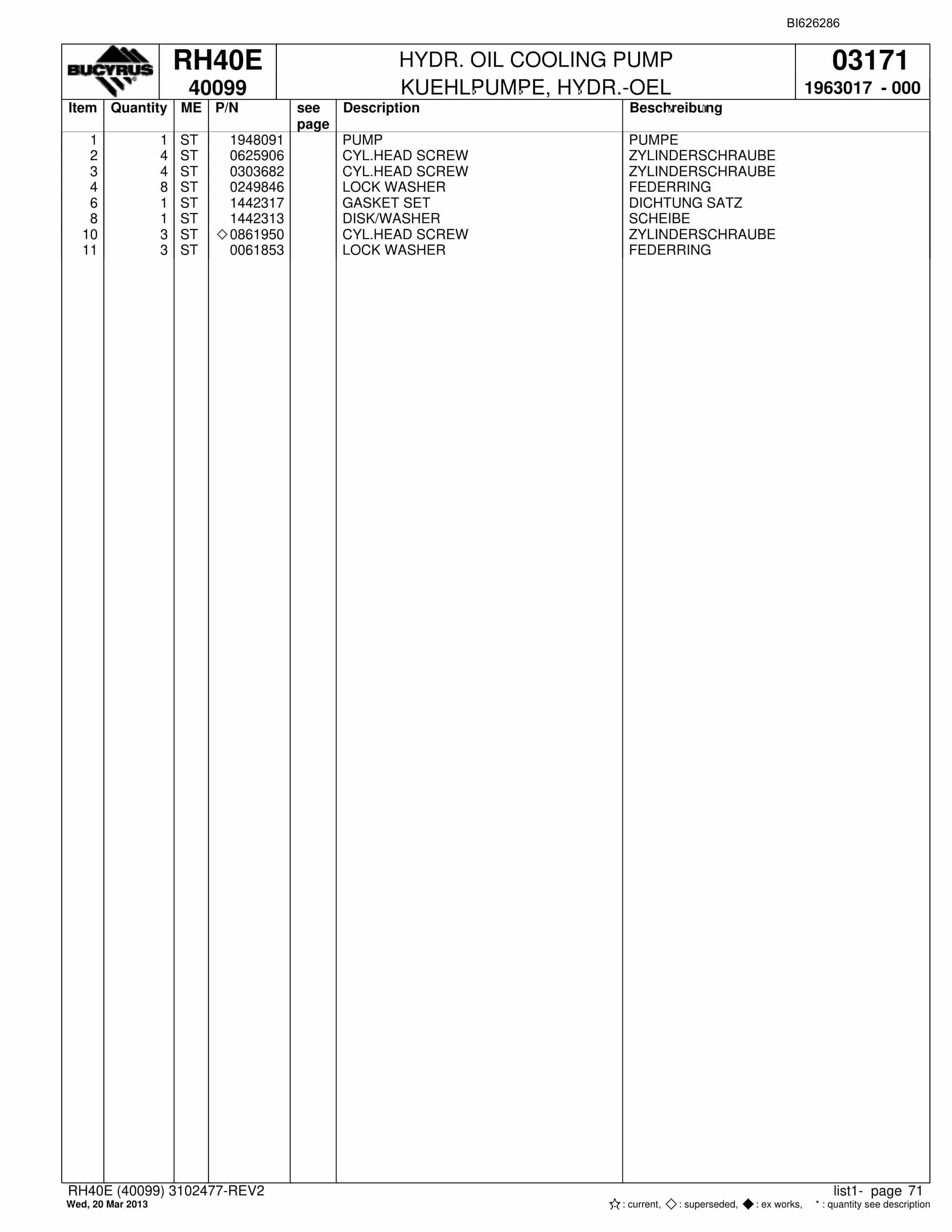 Bucyrus RH40E Hydraulic Excavator Parts Catalog BI626286-5