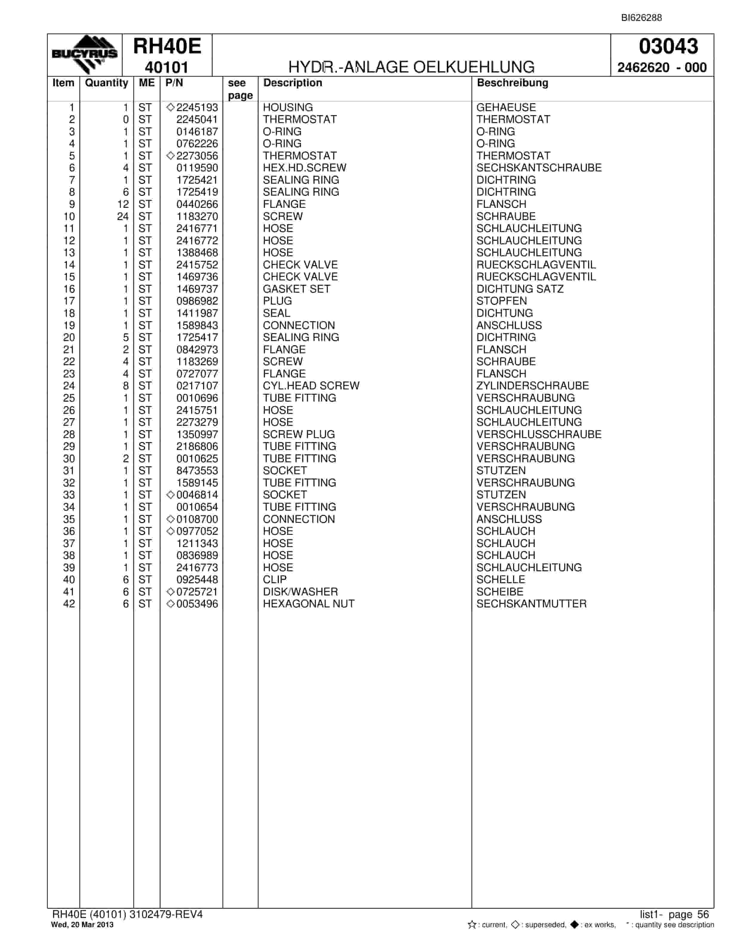 Bucyrus RH40E Hydraulic Excavator Parts Catalog BI626288-3
