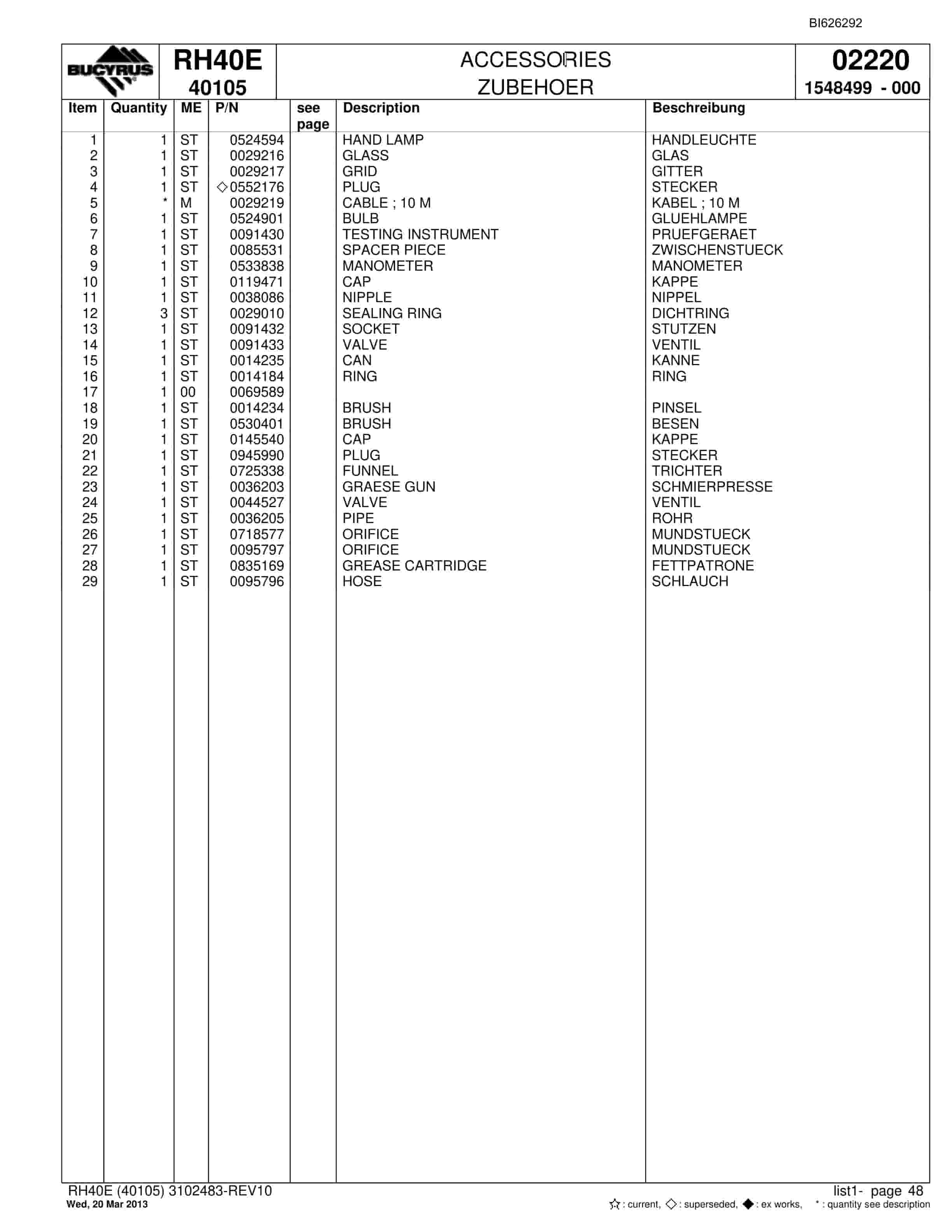 Bucyrus RH40E Hydraulic Excavator Parts Catalog BI626292-2