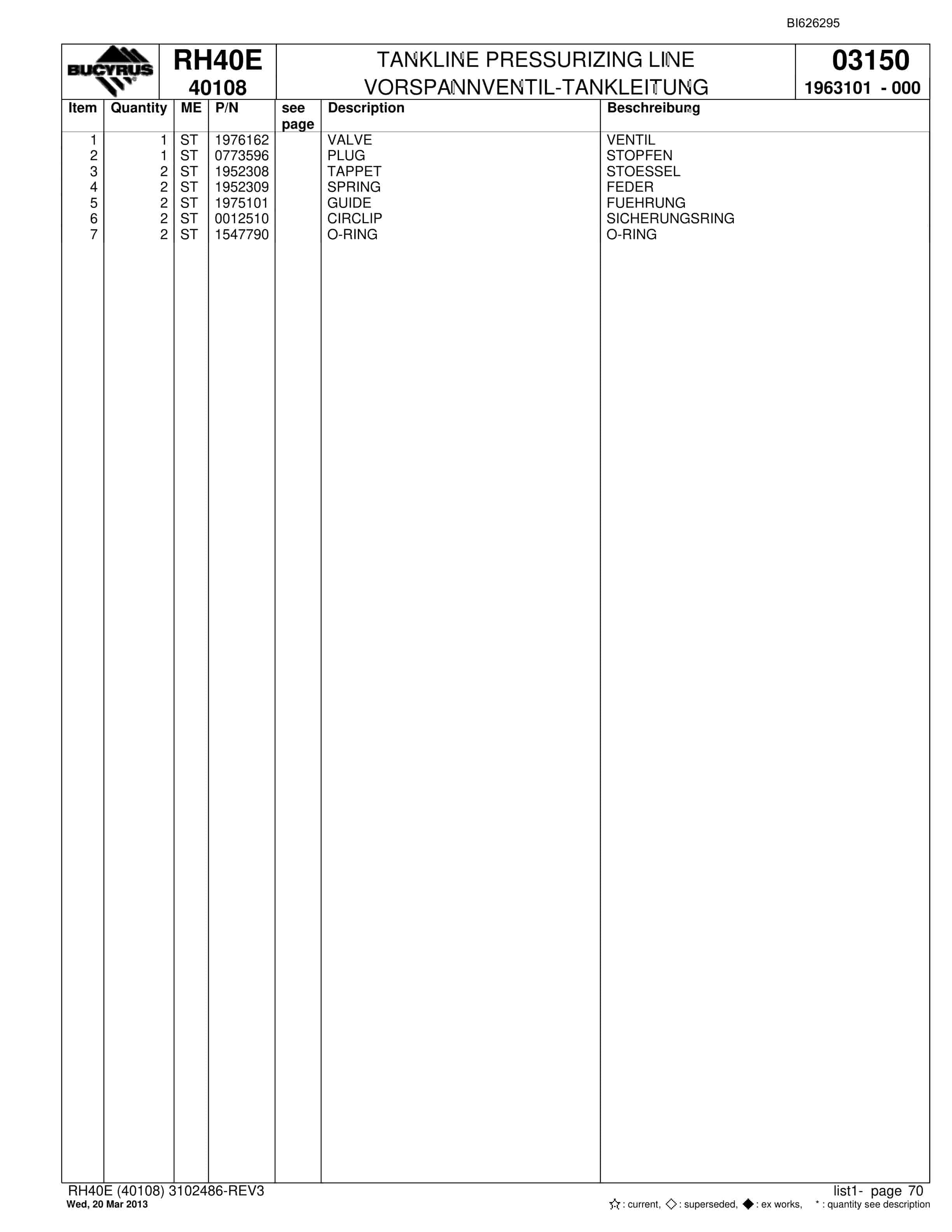 Bucyrus RH40E Hydraulic Excavator Parts Catalog BI626295-4