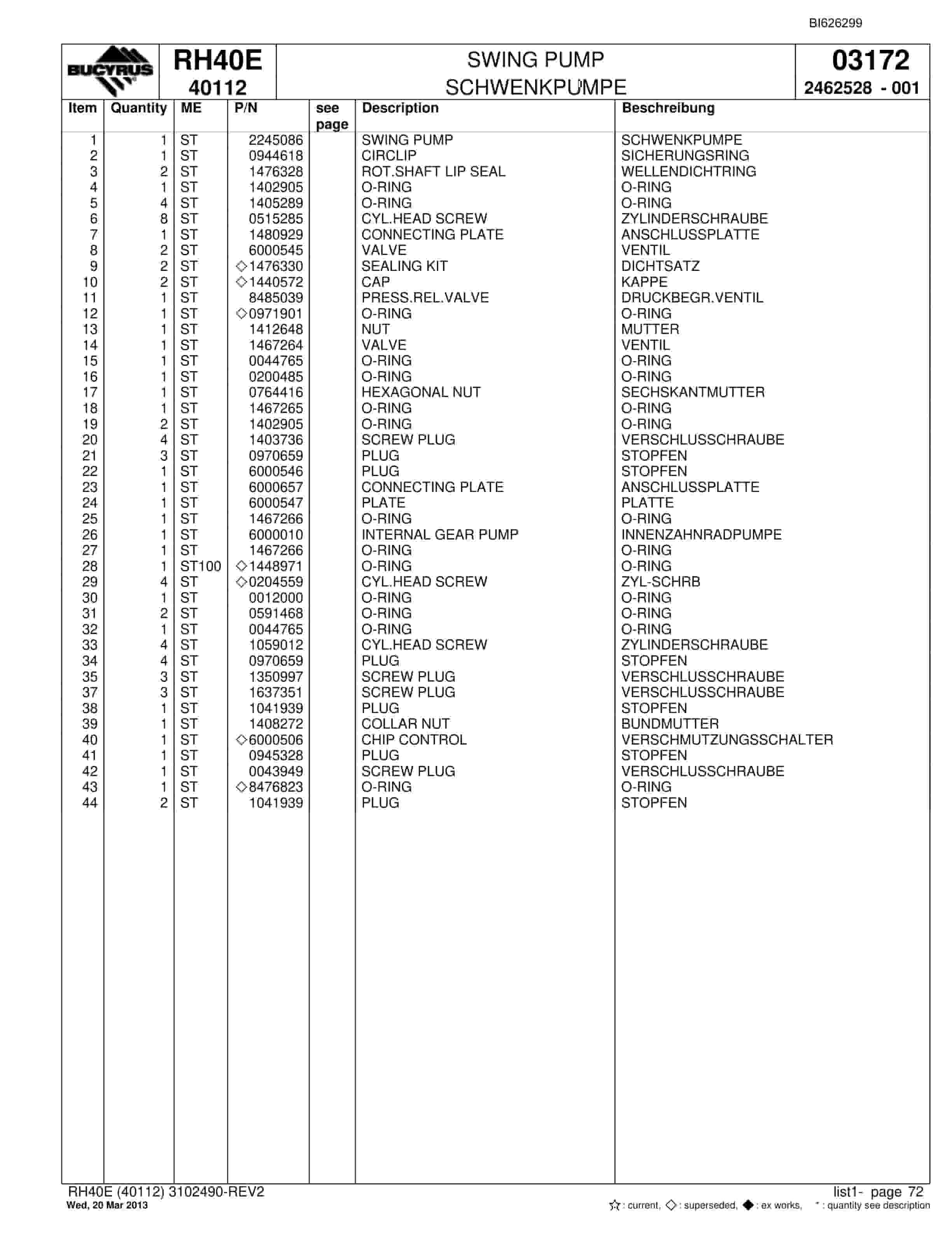 Bucyrus RH40E Hydraulic Excavator Parts Catalog BI626299-4