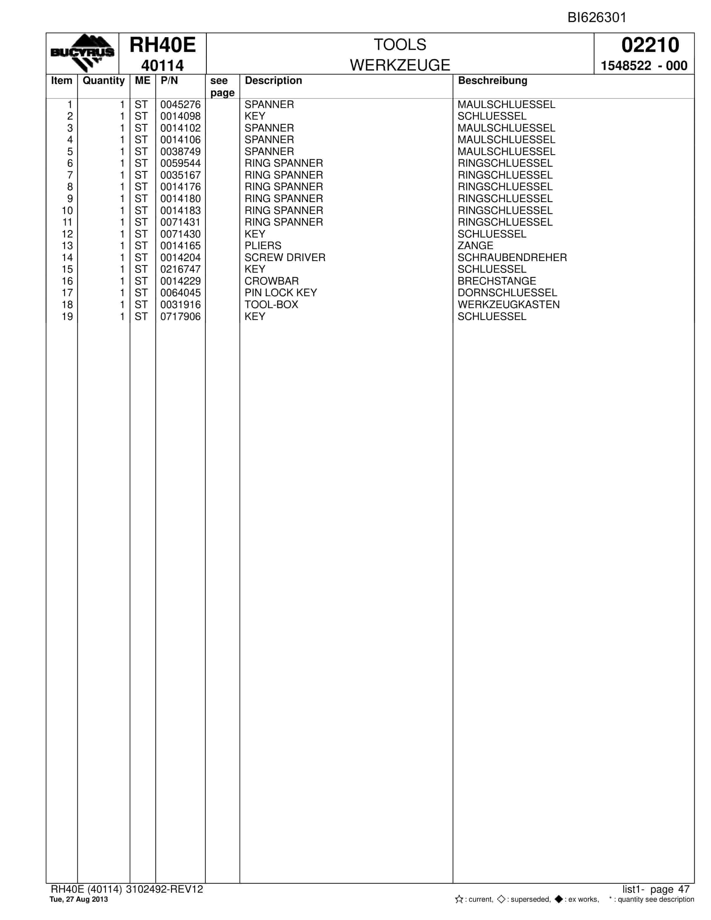 Bucyrus RH40E Hydraulic Excavator Parts Catalog BI626301-2