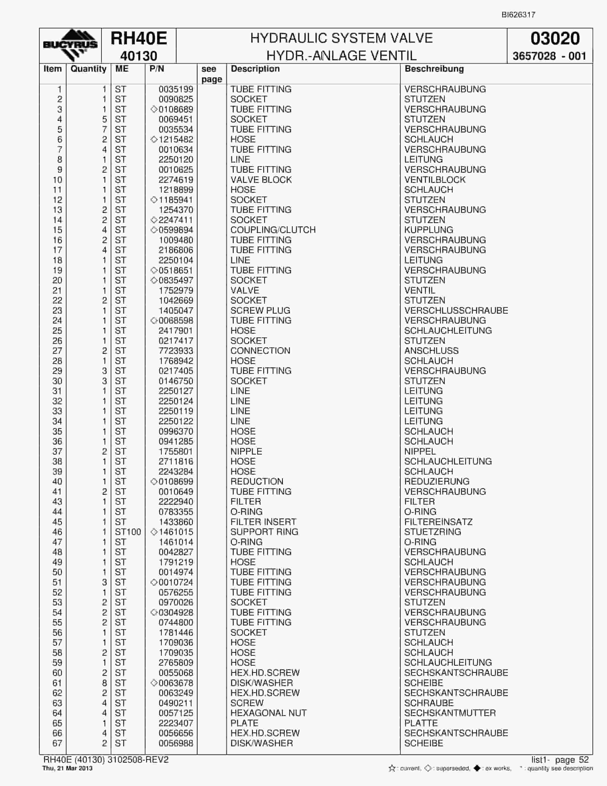 Bucyrus RH40E Hydraulic Excavator Parts Catalog BI626317-4