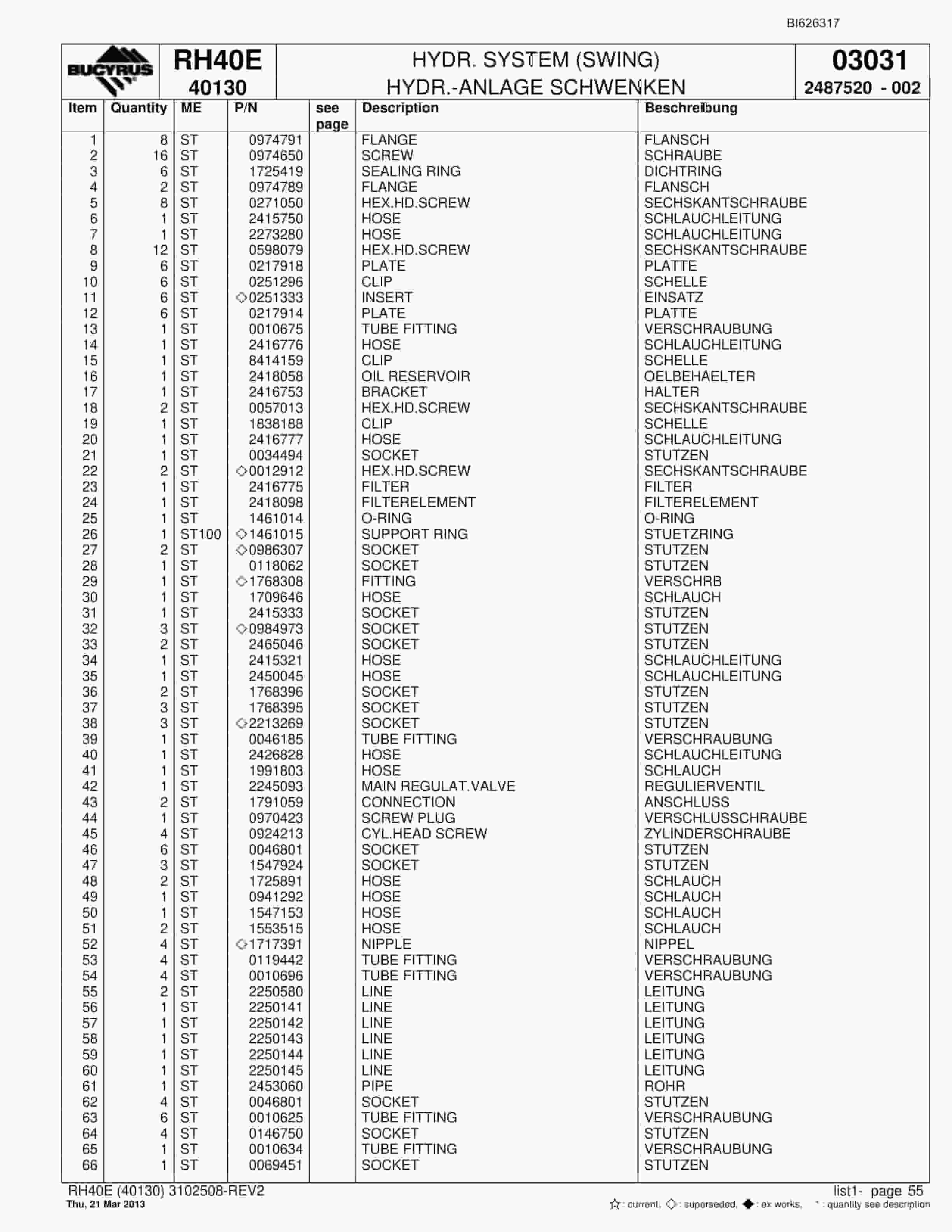 Bucyrus RH40E Hydraulic Excavator Parts Catalog BI626317-5