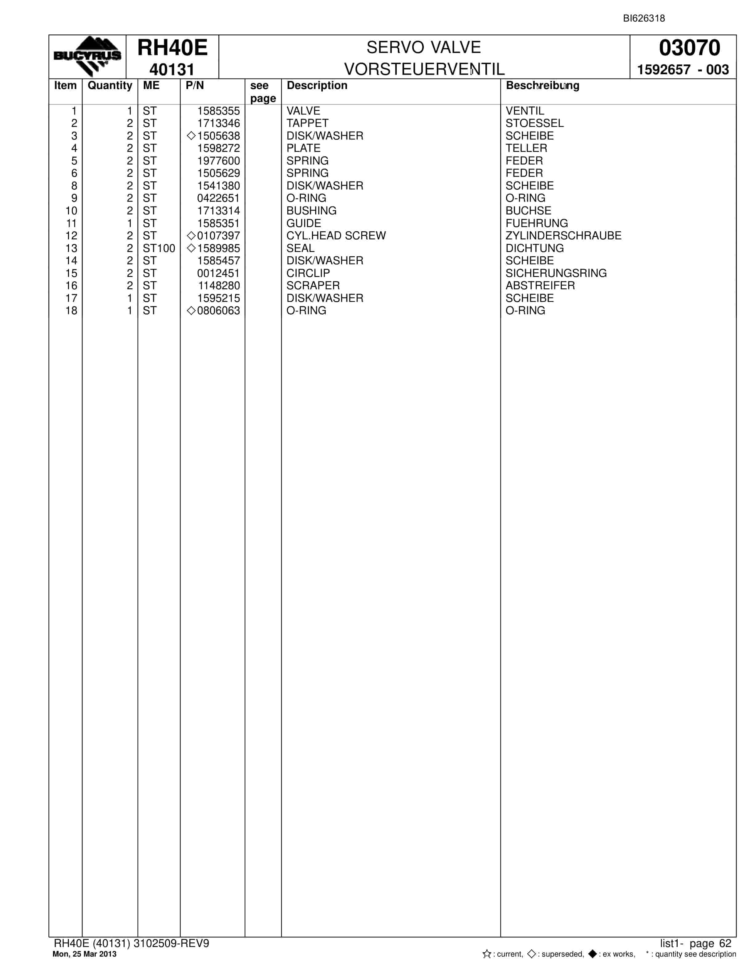 Bucyrus RH40E Hydraulic Excavator Parts Catalog BI626318-3