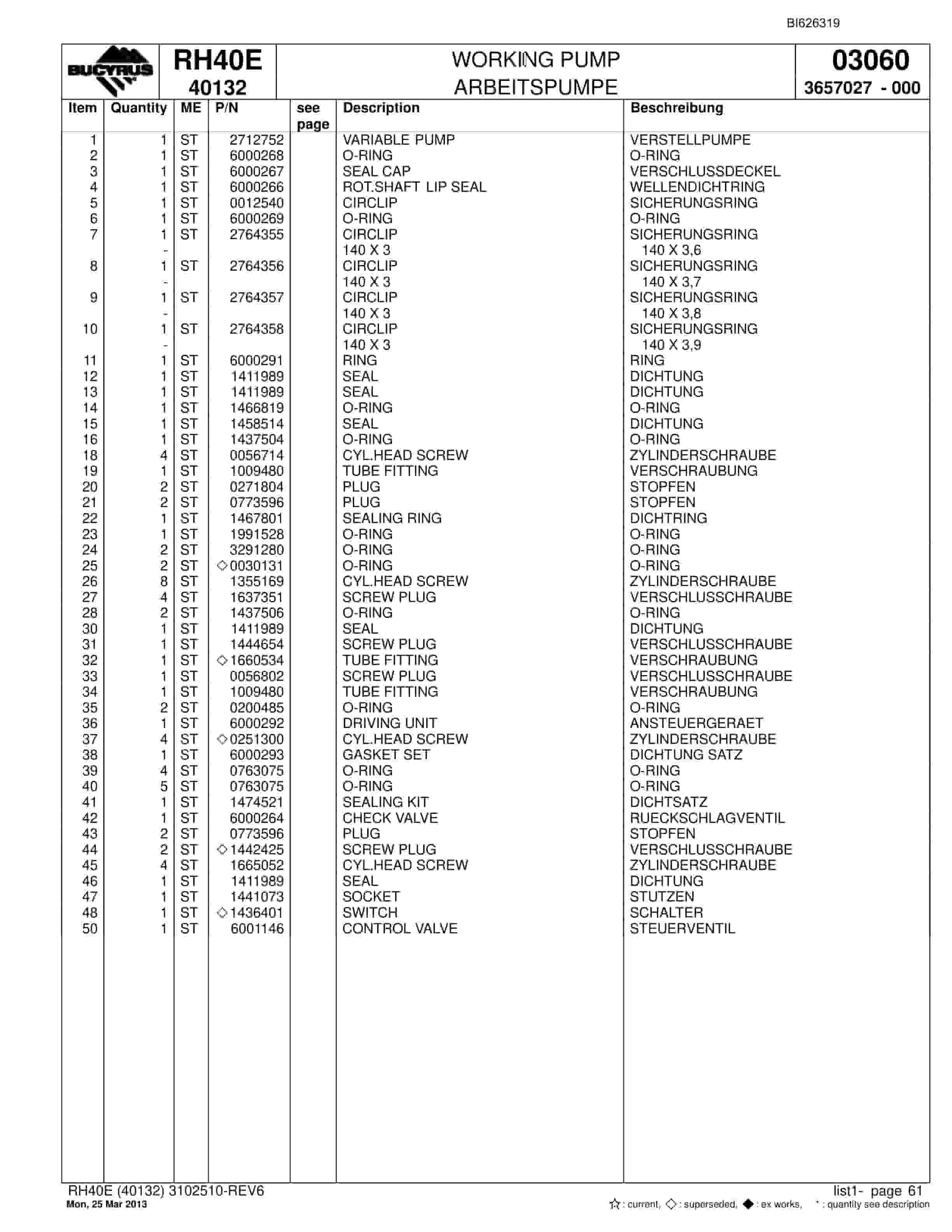 Bucyrus RH40E Hydraulic Excavator Parts Catalog BI626319-3