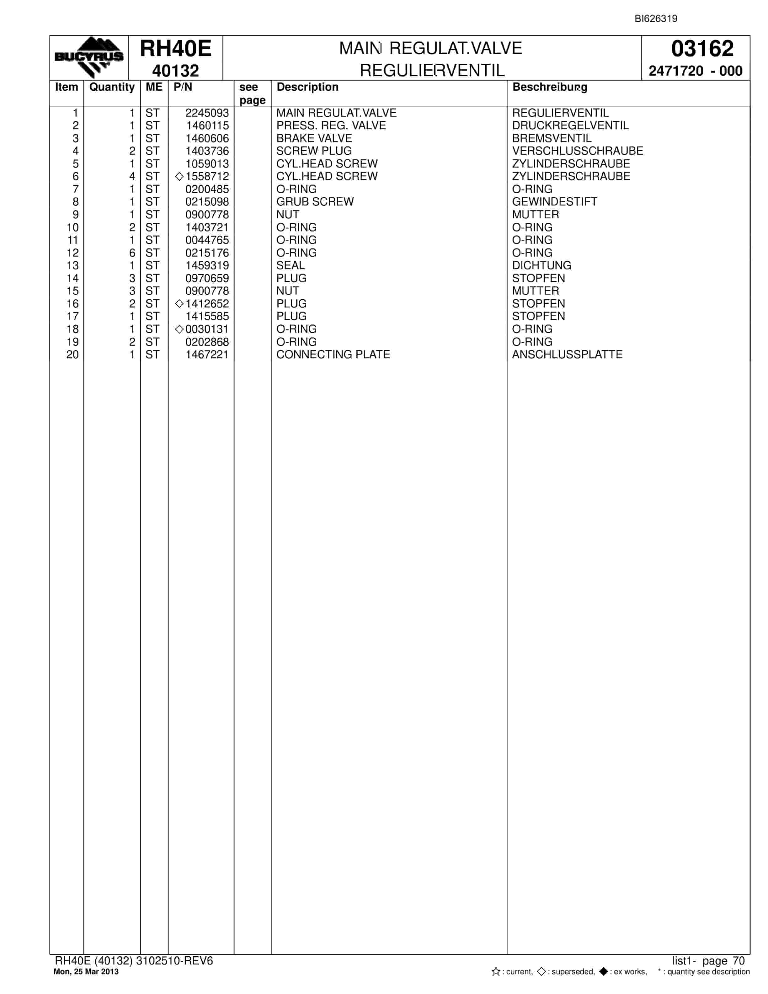 Bucyrus RH40E Hydraulic Excavator Parts Catalog BI626319-4