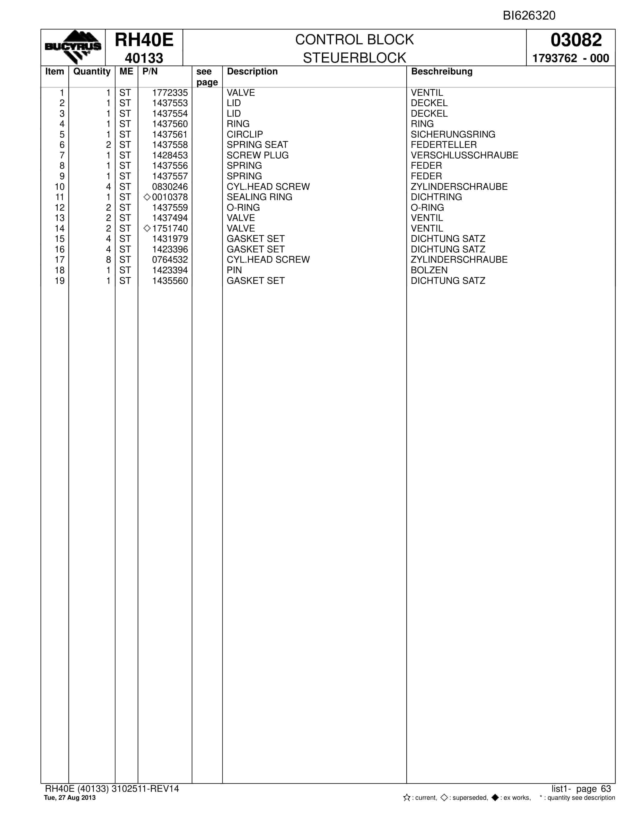 Bucyrus RH40E Hydraulic Excavator Parts Catalog BI626320-3