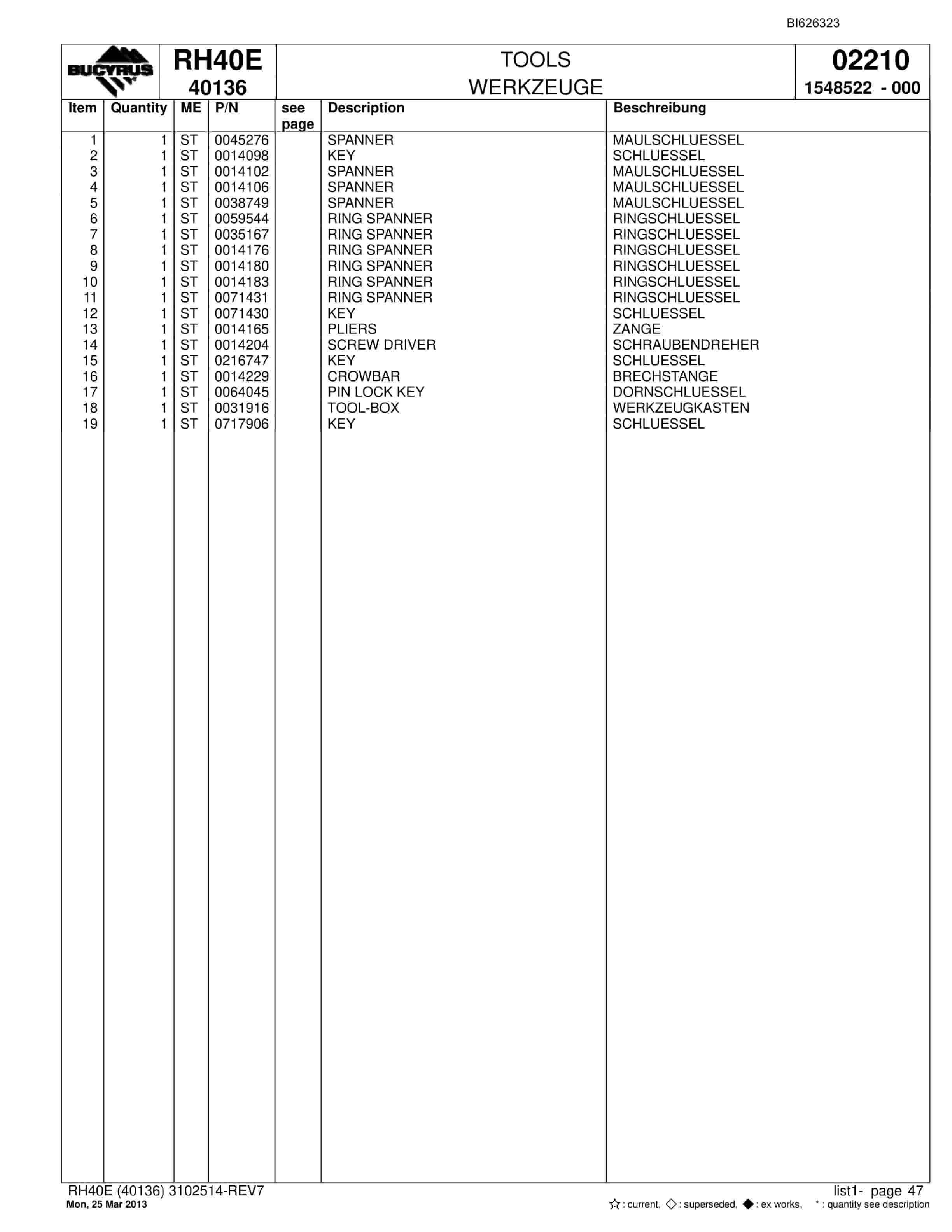 Bucyrus RH40E Hydraulic Excavator Parts Catalog BI626323-2
