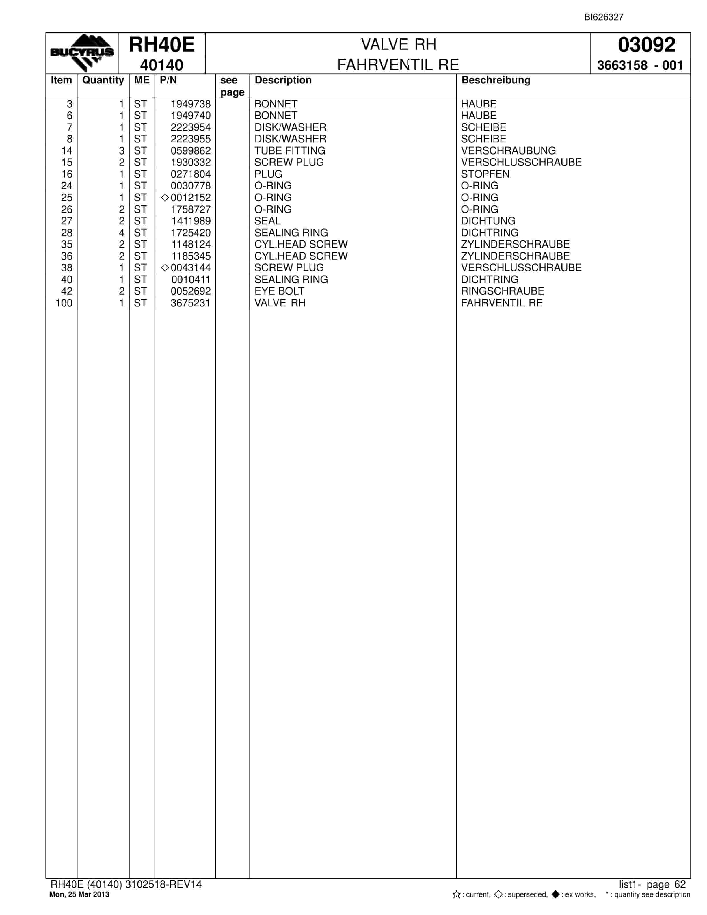 Bucyrus RH40E Hydraulic Excavator Parts Catalog BI626327-3